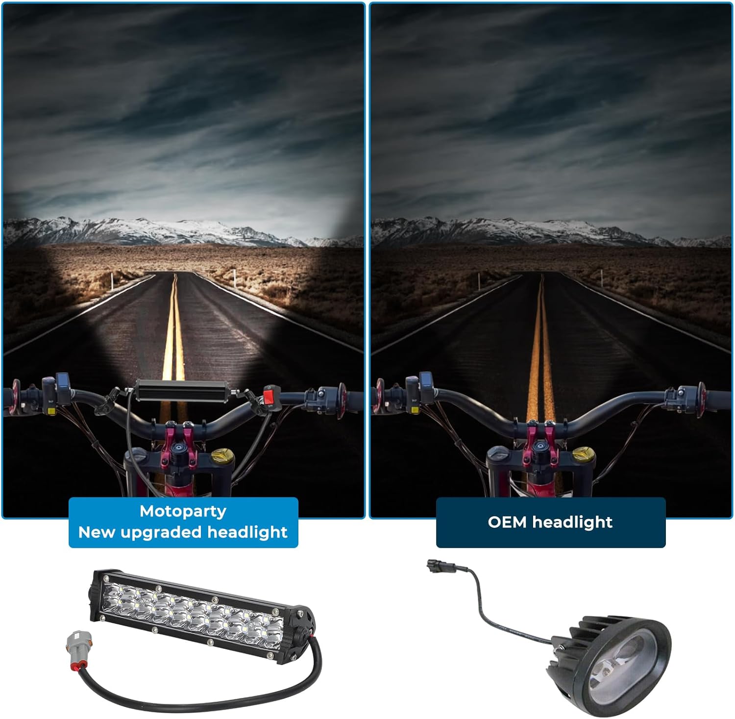 Dirt Bike Light Bar – Universal Motocross LED Light Bar Kit w/Switch & 7/8" Handlebar Bracket– Fits for Honda CRF110 CRF250R CRF450R Kawasaki Yamaha Suzuki & More