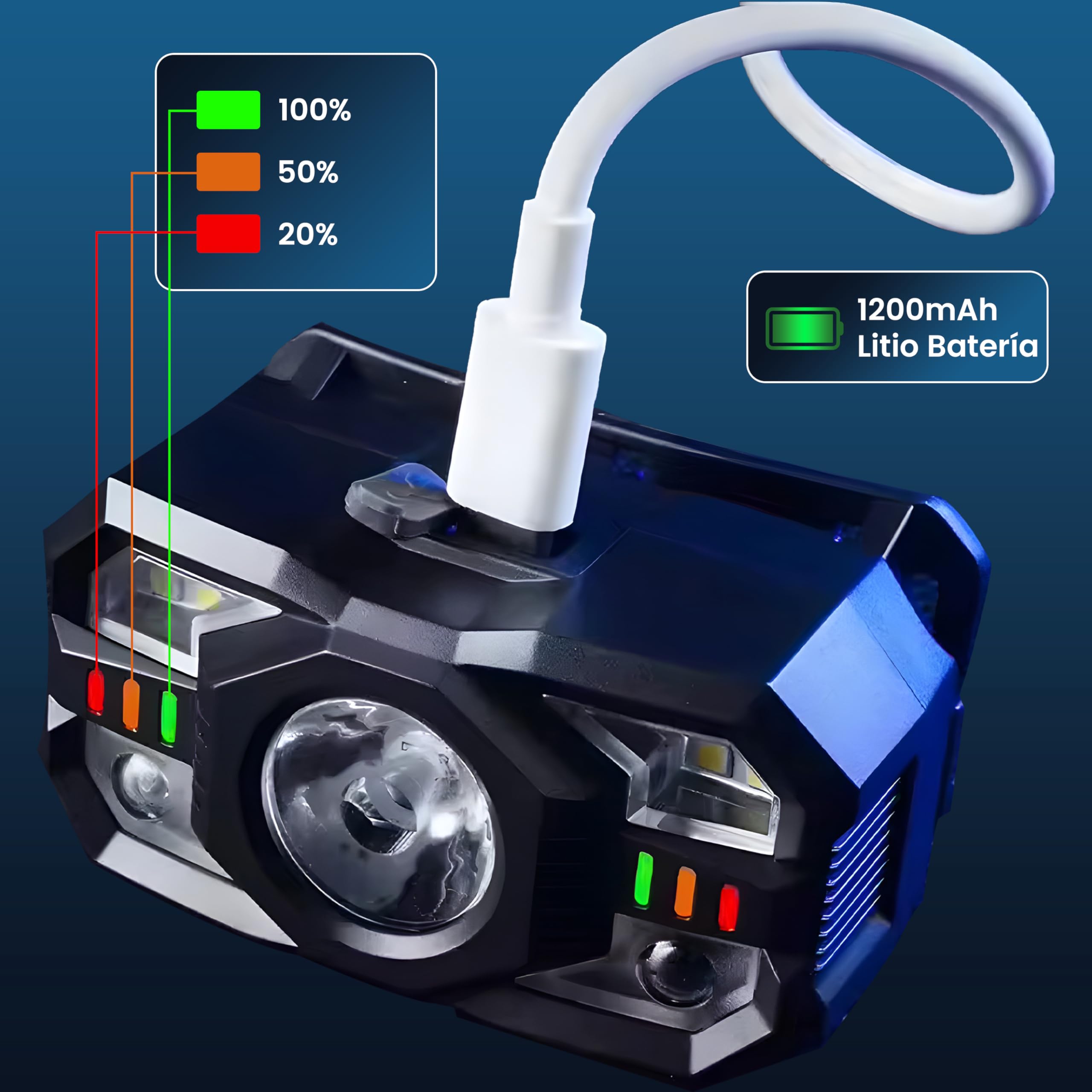 Linterna Frontal LED Recargable Alta Potencia 2000L IPX5 Impermeable 6 Modos Sensor Movimiento