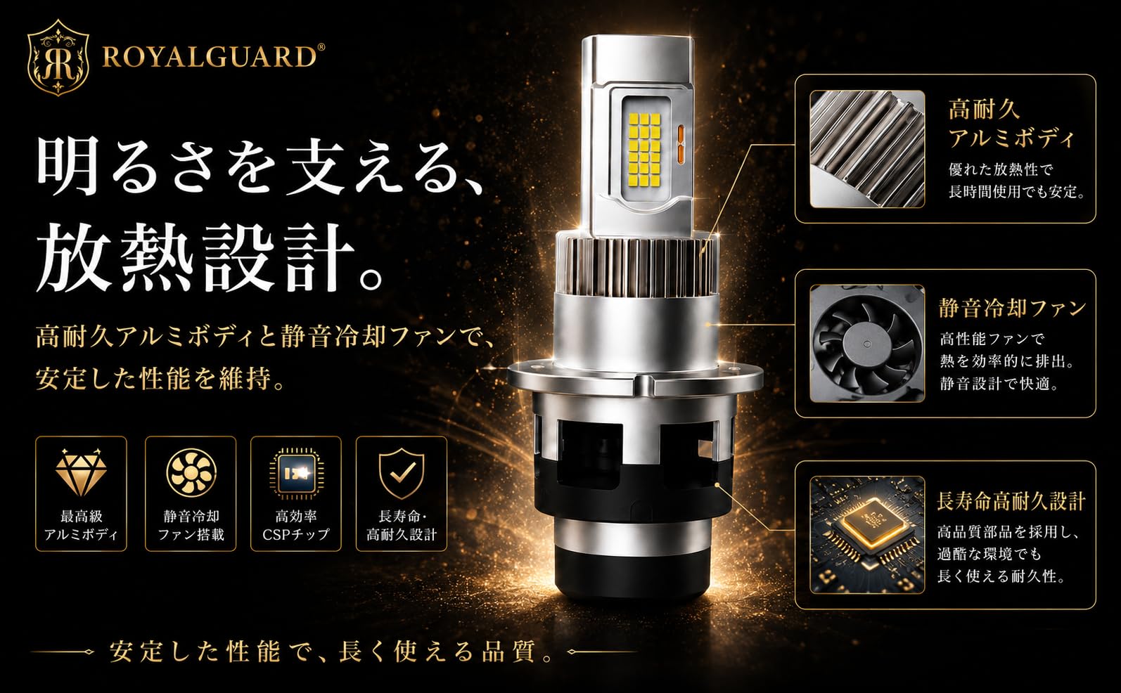 ロイヤルガード LED D4 Amazon | 2026登場 ロイヤルガード オメガ D4S D4 LEDヘッドライト