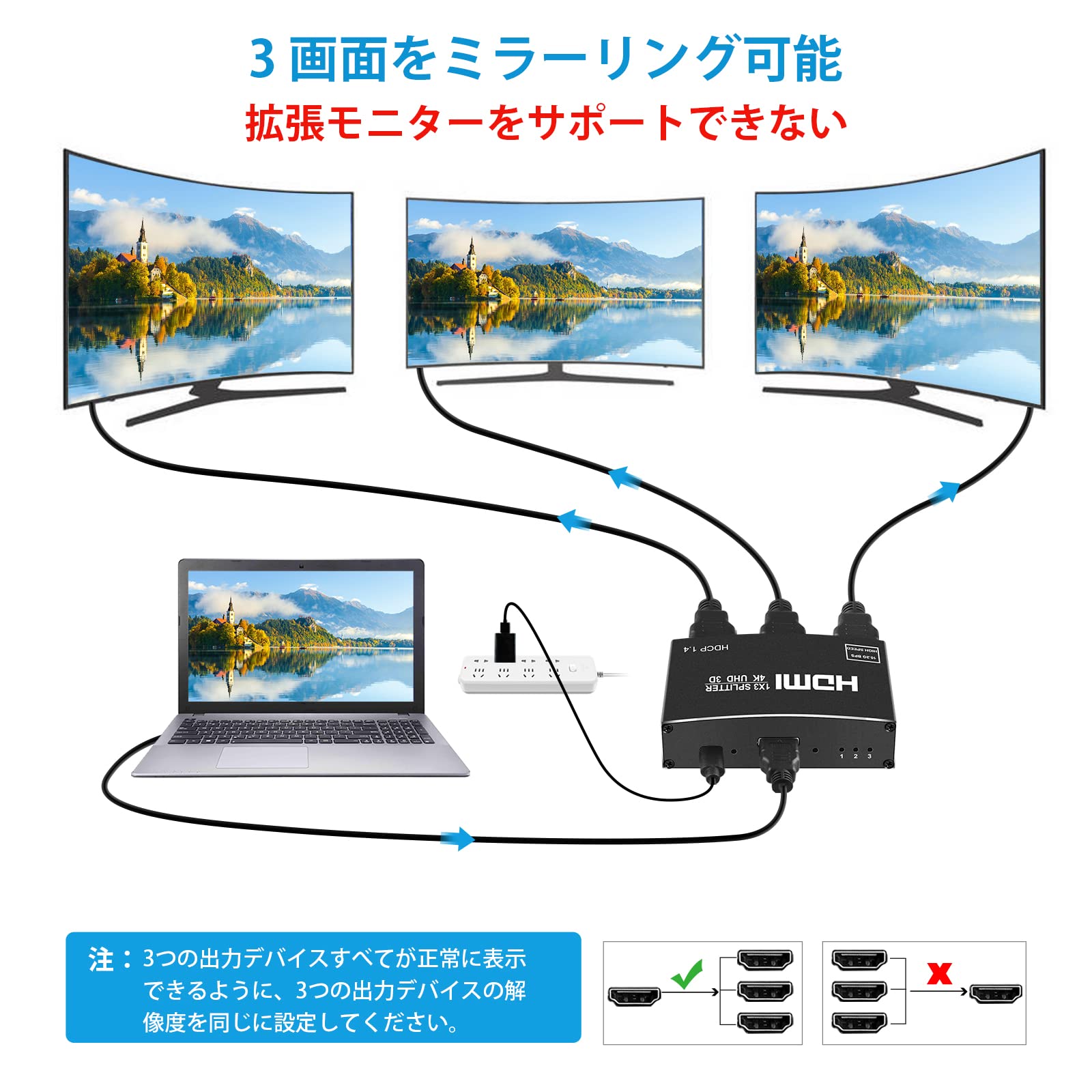 Amazon | avedio links 4Kx2K HDMI分配器(スプリッター) 1入力3出力 3