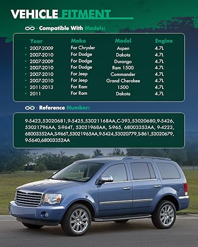 Miniatura 4 de SCITOO Kit de cadena de distribución 68003352AA, 53021965AA para Chrysler Aspen 07-08, Dodge Dakota 08-10, Jeep Commander 07-09, Jeep Grand Cherokee