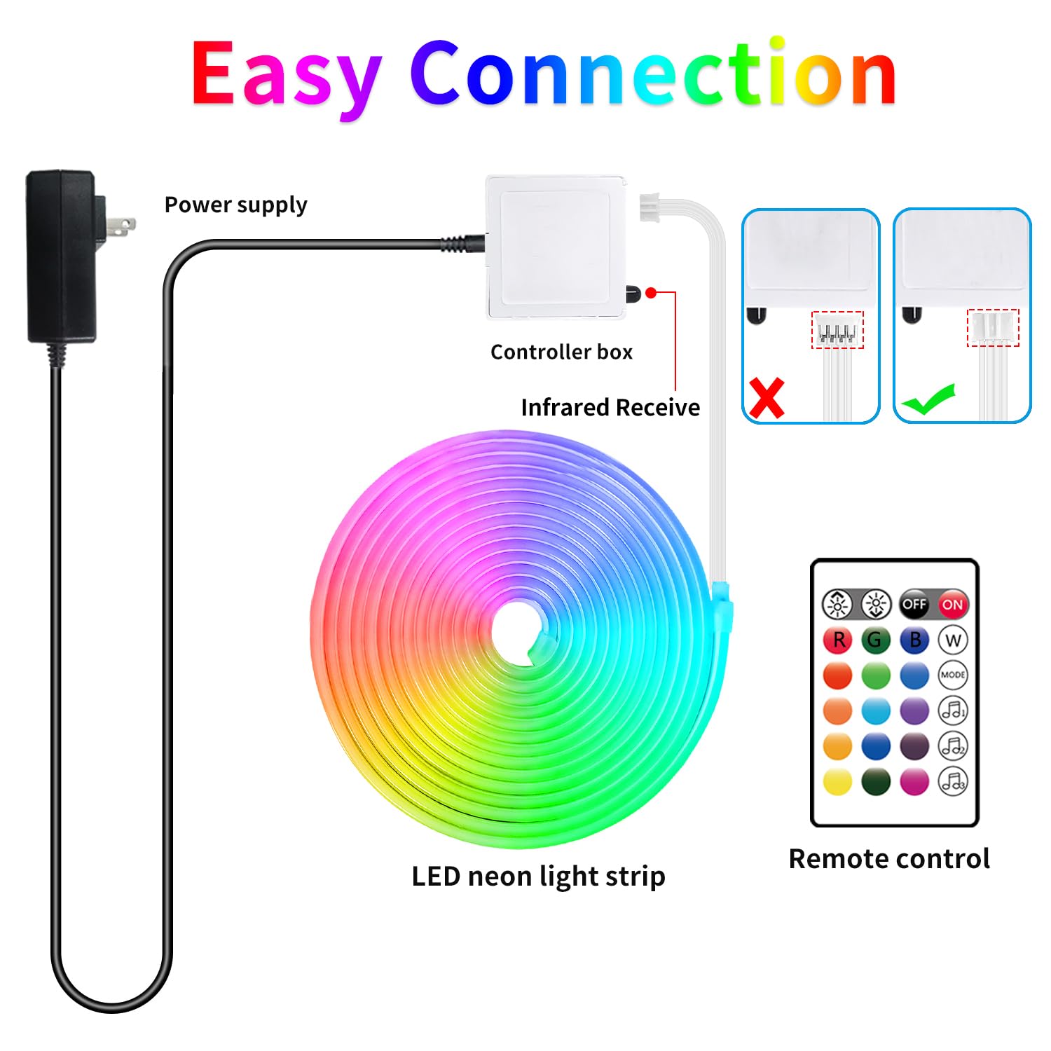 segrass Cuerda LED de neón RGB de 4 m, DC 24 V, con mando a distancia/aplicación, impermeable, flexible, luces LED de neón para dormitorio, habitación y decoración exterior
