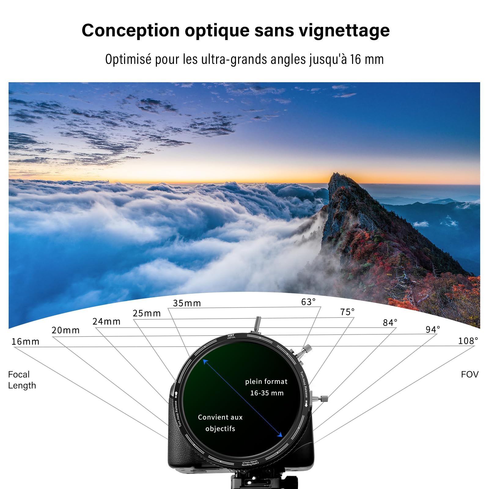 H&Y RevoRing MKⅡ 62mm 72mm 77mm 82mm Filtre ND Variable et polariseur Circulaire Objectif Photo 3-en-1 VND (ND3-1000) avec Bague d'adaptation réglable 22 Couches nanocoaté