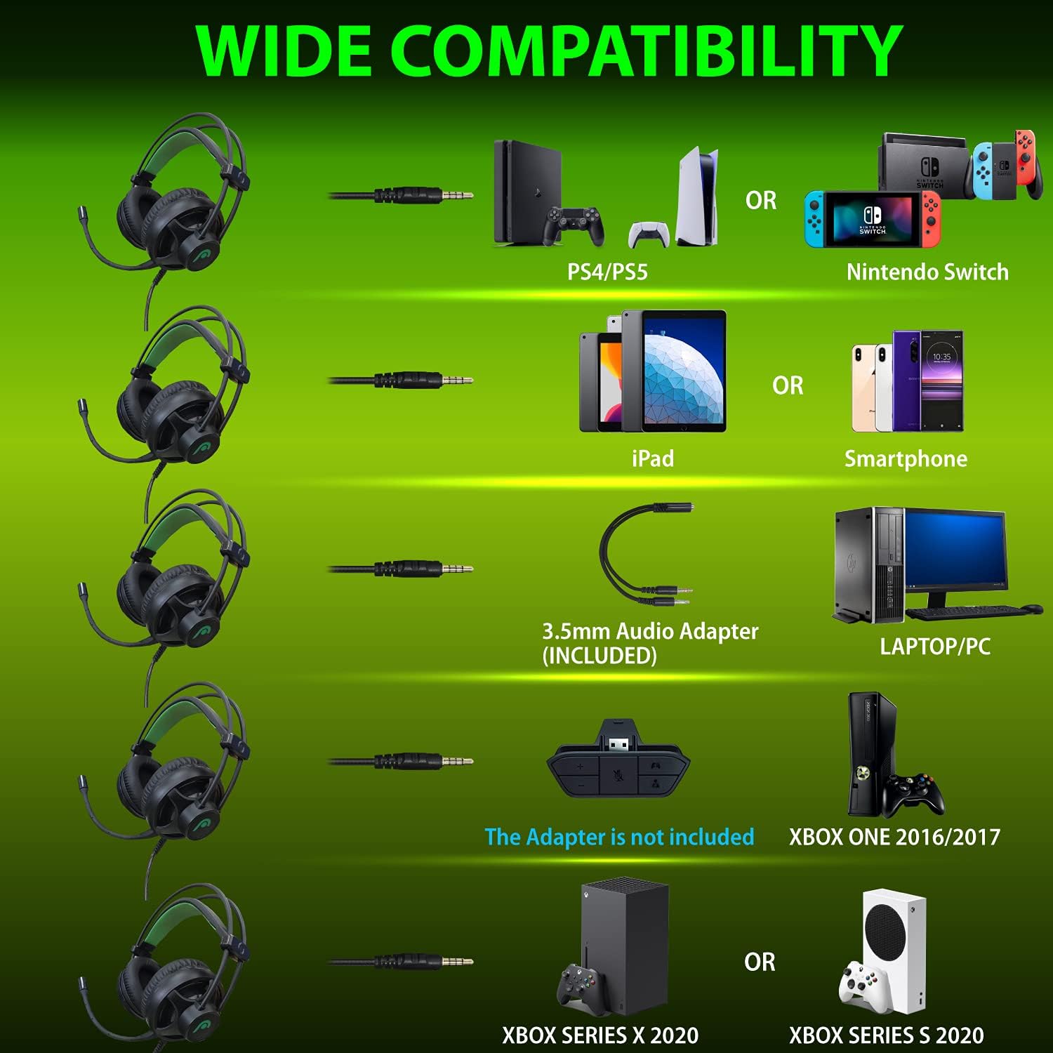 Fosmon Gaming Headset with Microphone & Volume Control, 3D Surround Strong Bass Over Ear Headphone with Ergonomic Headband Compatible with Xbox PS4 PS5 Nintendo Switch PC Laptop Desktop Mac