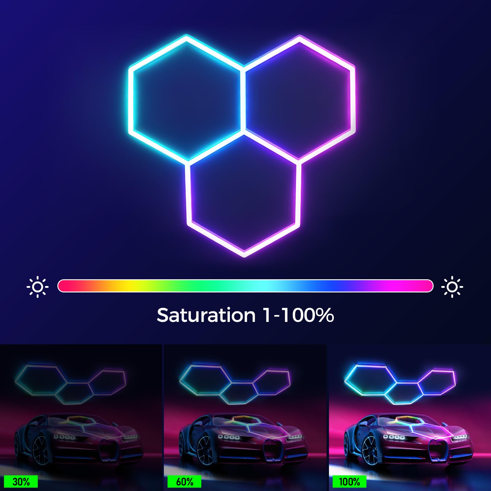 TAUDUEDE RGB Plafoniera LED esagonale 3 Hex Illuminazione per garage | luci da soffitto esagonali super luminose dimmerabili e collegabili con telecomando Bar, Feste, Palestra, Sala E-sport