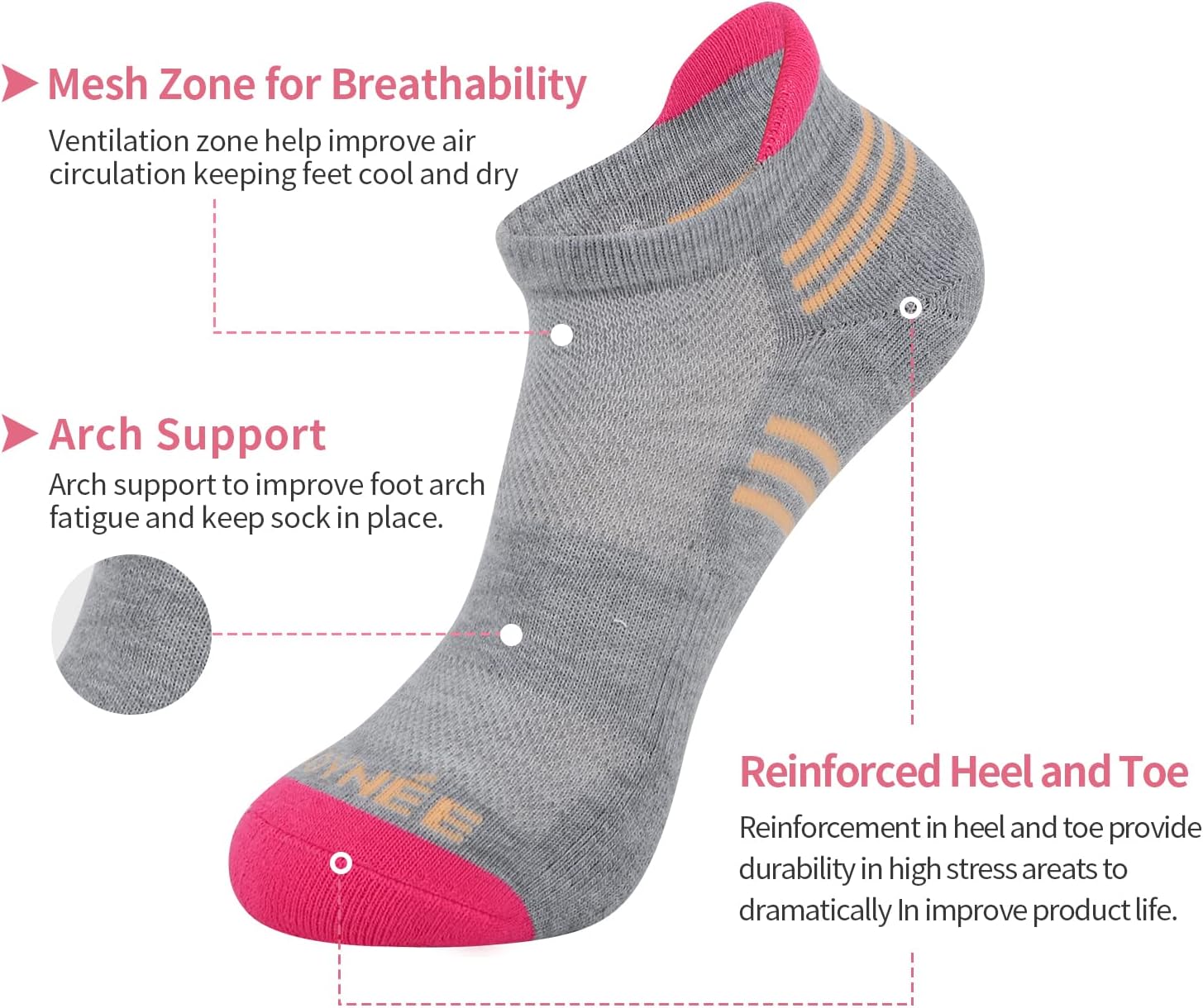 JOYNÉE Womens Ankle Cushioned Socks 6 Pack Athletic Low Cut Socks with Heel Tab for Running Sports - Image 2