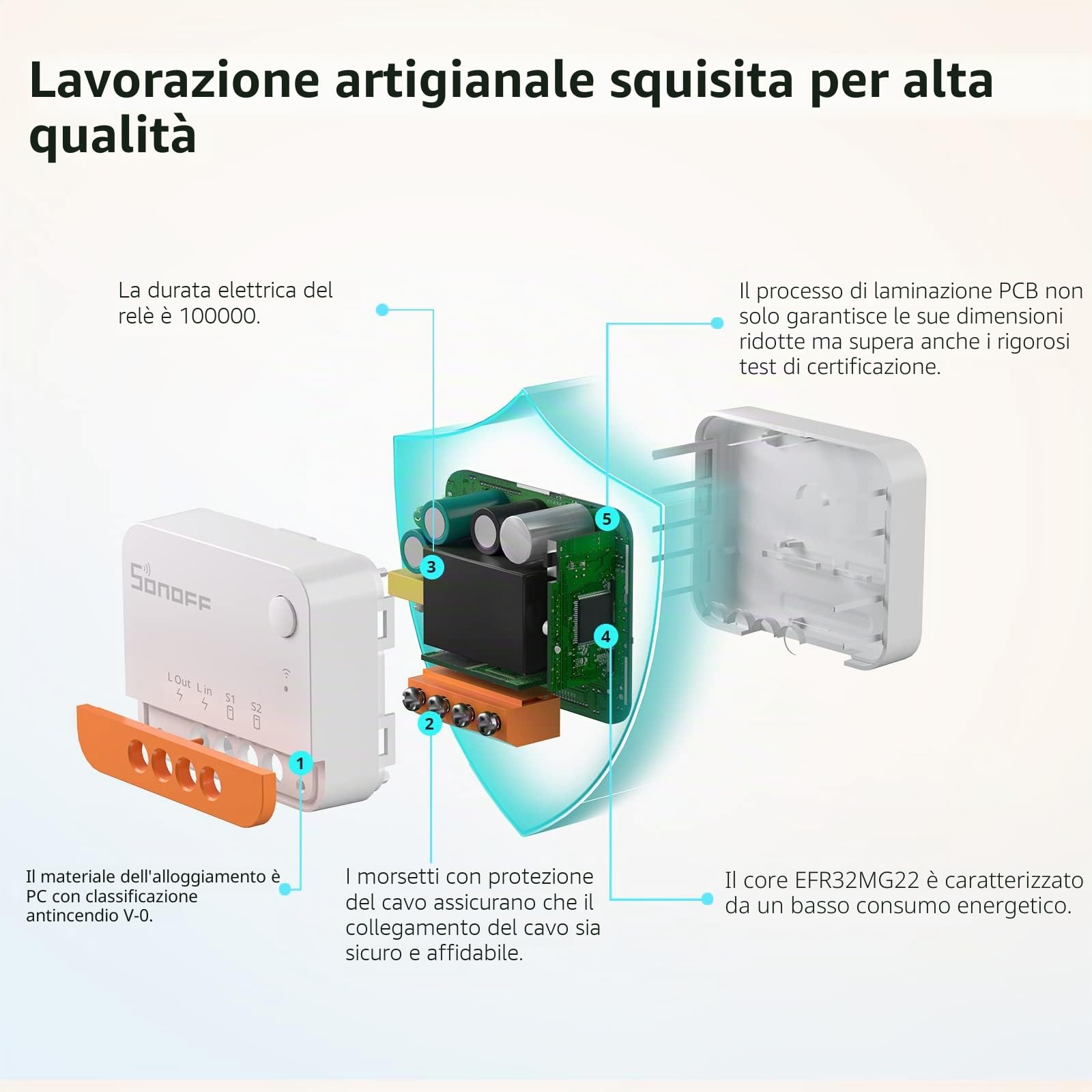 SONOFF ZBMINIL2 ZigBee Interruttore wireless (non richiede filo neutro), interruttore intelligente ZigBee a 2 vie,2 Pack, compatibile con Google Home, HA, richiede hub gateway ZigBee 3.0, 6A/1440W