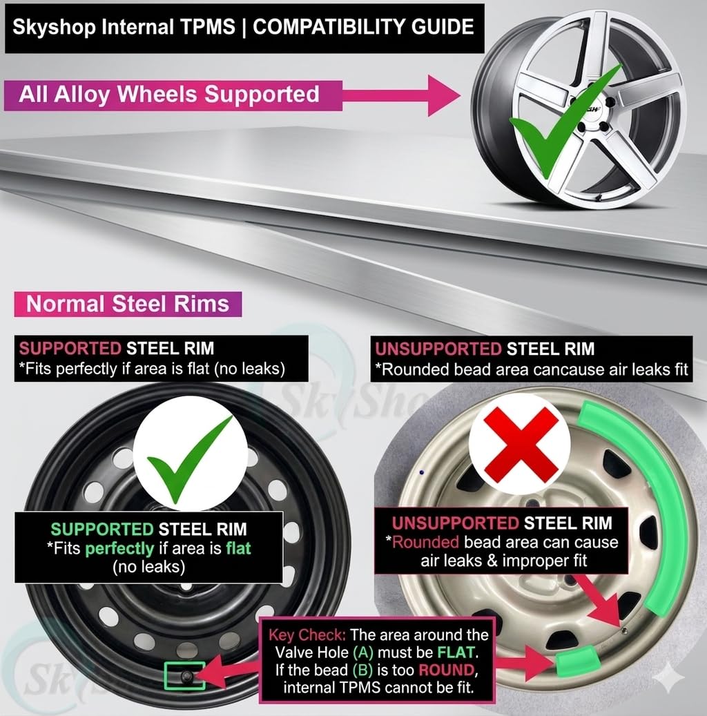 Skyshop® C240 Prime Solar TPMS Car Tyre Pressure Monitoring System with Voice Alert | German Chip High Accuracy | 4 High-Precision Internal Sensors | Real-Time Pressure & Temperature for Cars & SUVs 3