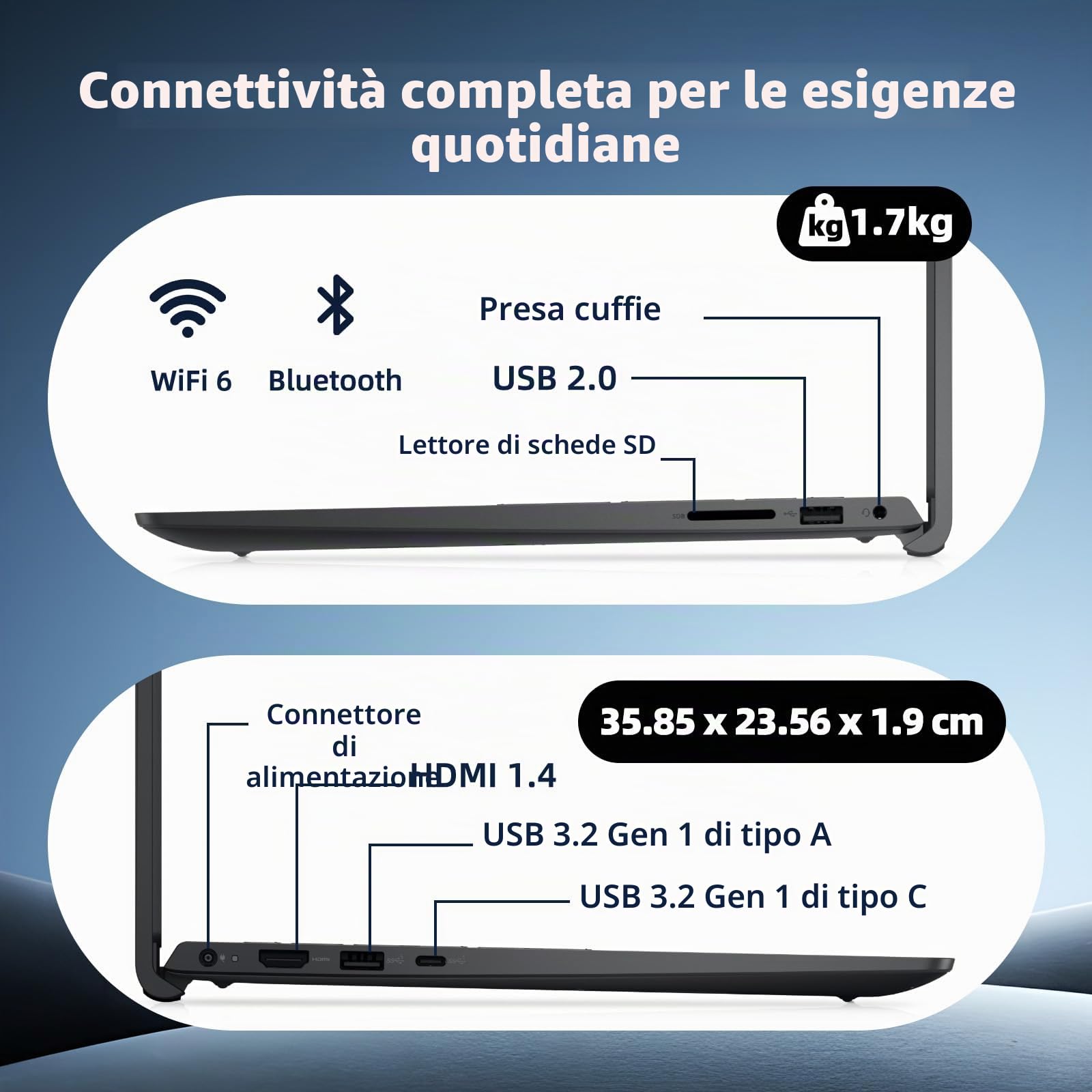 ITALIAN 100W GAN AC USB-C ADAPTER