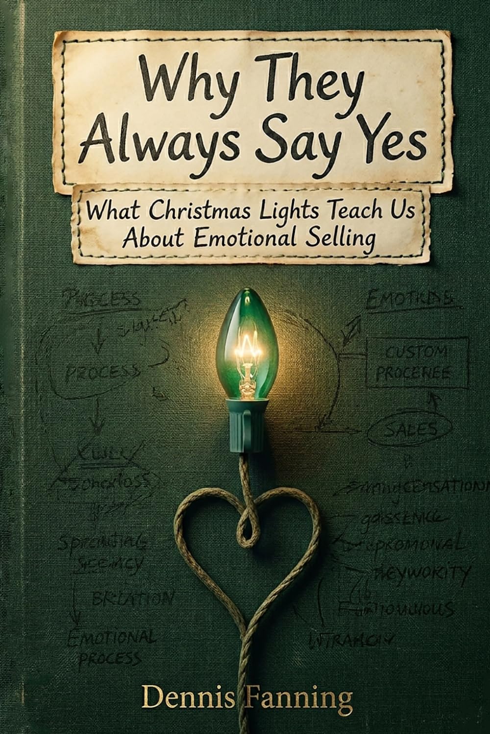 Why They Always Say Yes: What Christmas Lights Teach Us About Emotional Selling