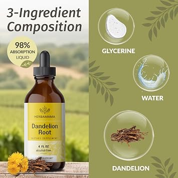 HERBAMAMA Herbal Liquid Drops Kit - Bundle of Dandelion Root & Milk Thistle Drops 4 fl oz - Vegan, Non-GMO, Sugar & Alcohol-Free - 2 Pack