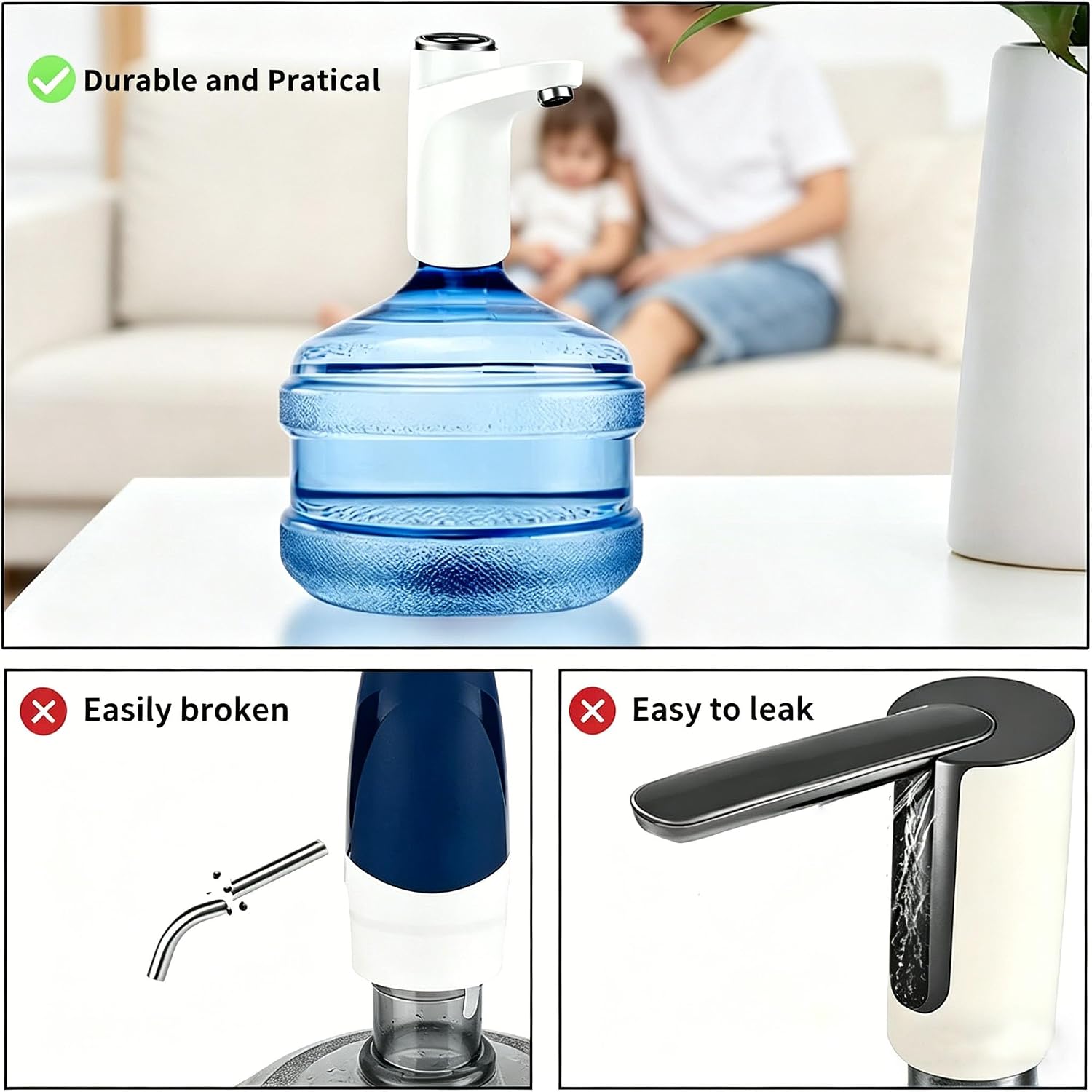 Water Dispenser for 5 Gallon Bottle, 600ml Quantitative Water Pump,2 Colors Power Light,Portable USB Charging Bottle Pump,Multipurpose Dispenser for Home Camping for 2-5 Gallon, White