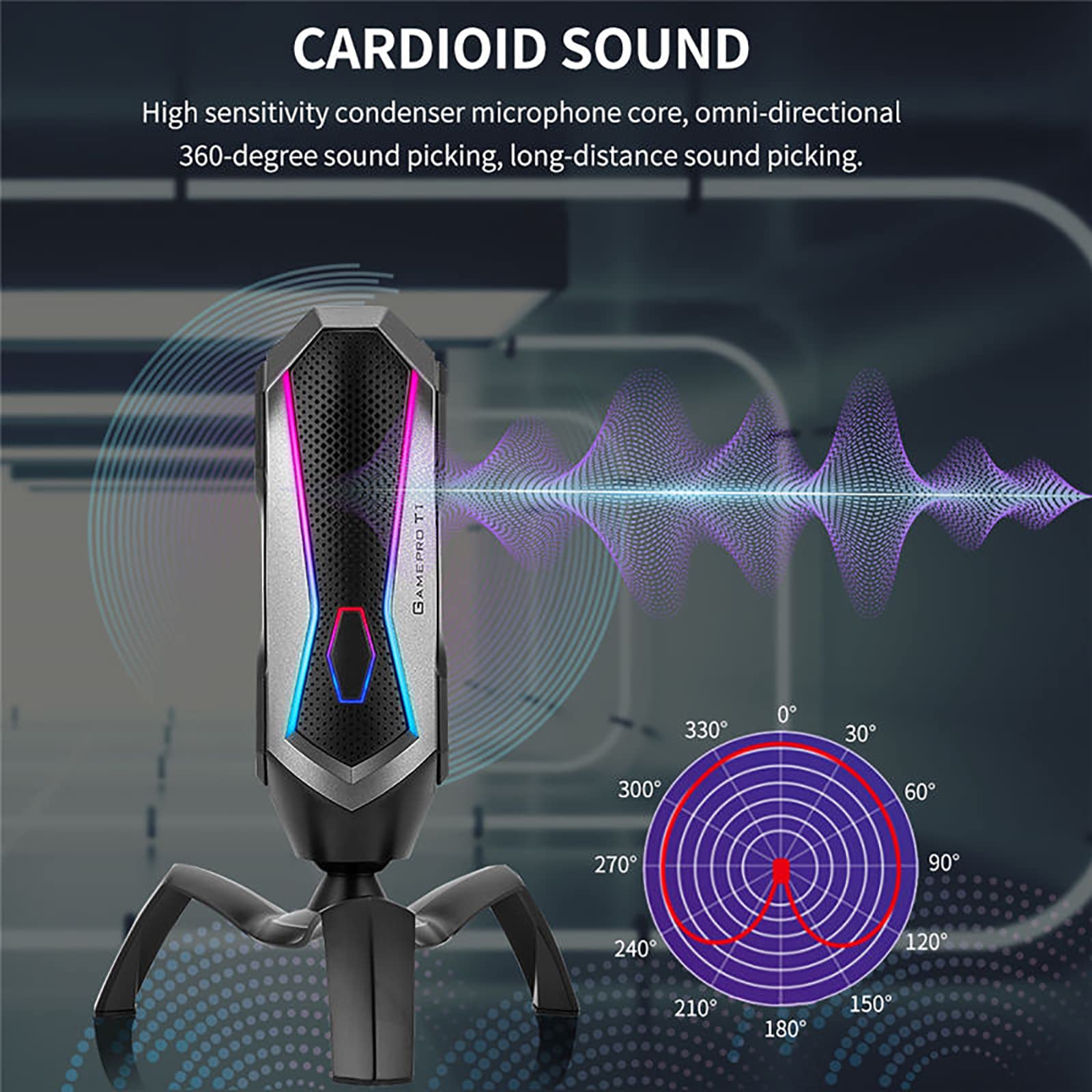 Microfono a Condensatore RGB, Microfono Con Supporto Cardioide USB Da Gioco Con Fantastica Illuminazione RGB, Regolazione Della Rotazione a 360° Per Giochi/streaming/registrazione
