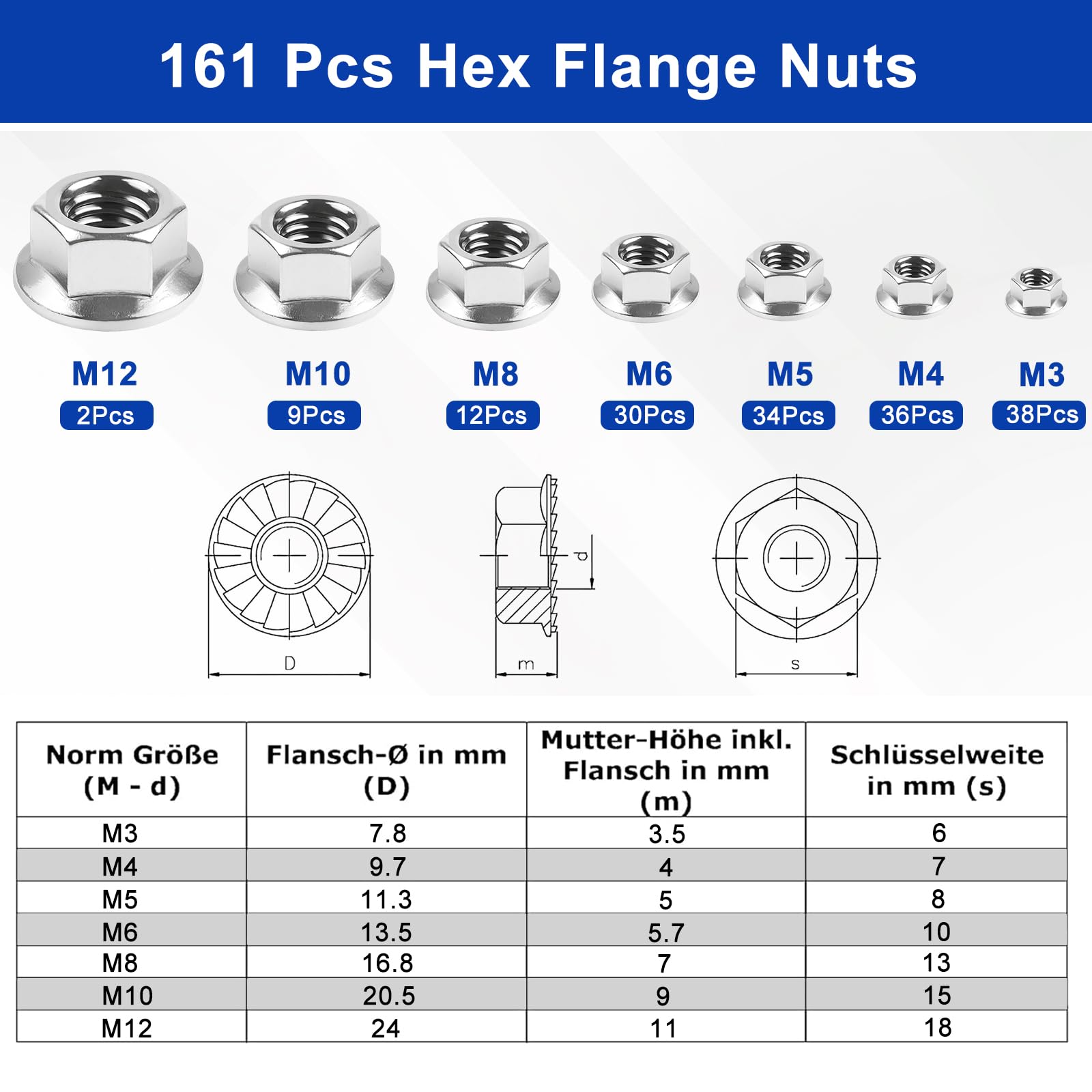Nadinsta 161 Pcs Hex Flange Nuts, Silver Serrated Flange Hex Nut M3 M4 M5 M6 M8 M10 M12, Non-Slip Hexagon Flanged Nut - Image 2