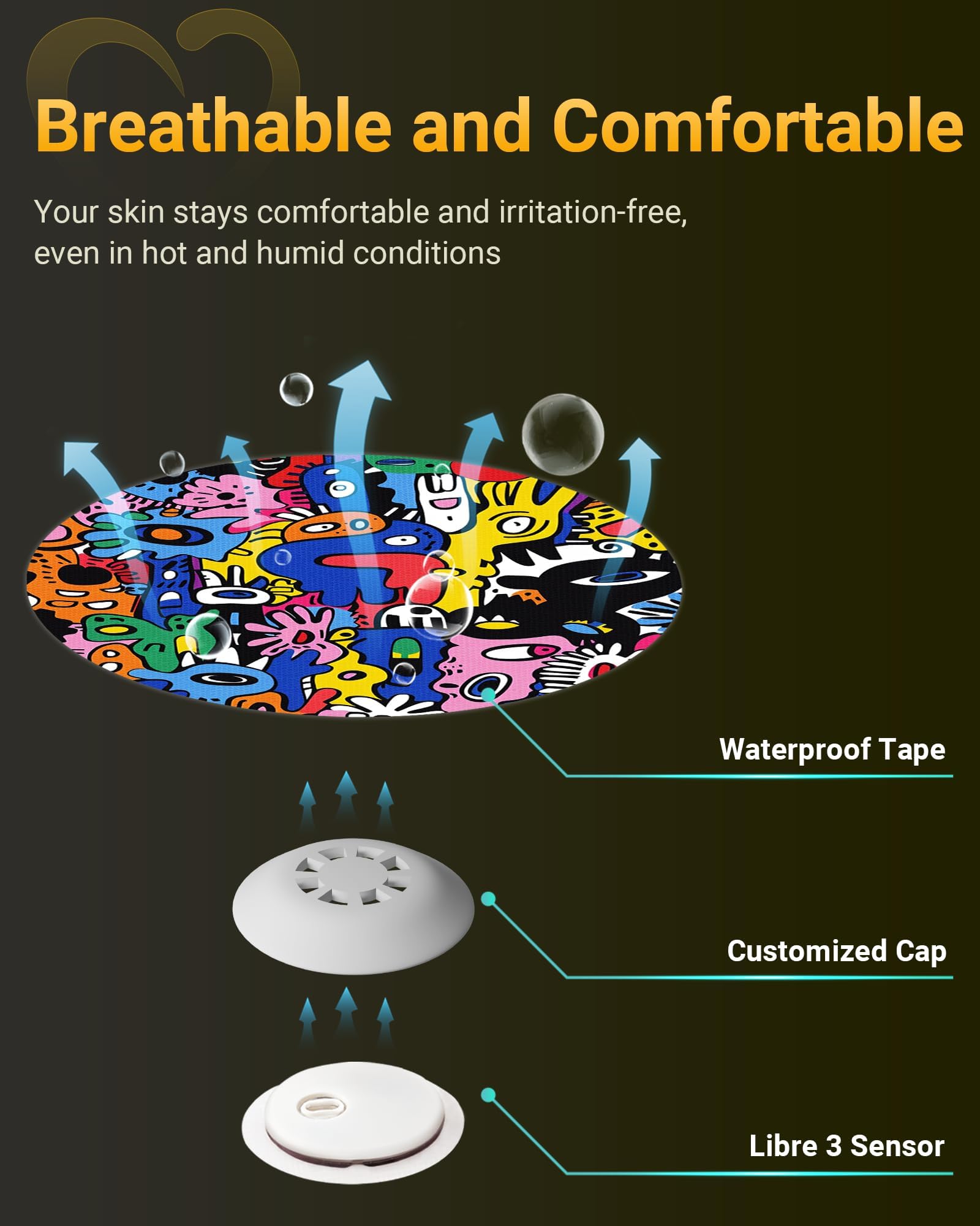 Amolyfe Libre 3 Plus Sensor Covers Waterproof, 10 Pack Freestyle Libre 3 Covers, Bump-Proof with Hard Cap, Breathable Latex Free Glucose Sensor CGM Adhesive Patches, 14-Day CGM Protection (Graffiti)