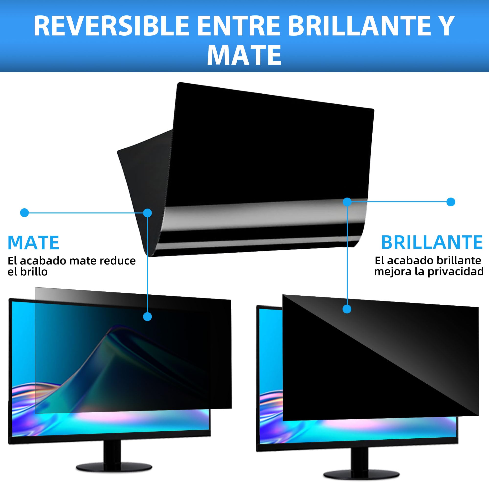 ZOEGAA Pantalla Antipiquete para Monitor 29 pulgadas 21:9, Desmontable, Pantalla Antipiquete con Bloqueo de Luz Azul y Antirreflejo, para HP/Dell/Acer/Lenovo/ThinkPad/Asus