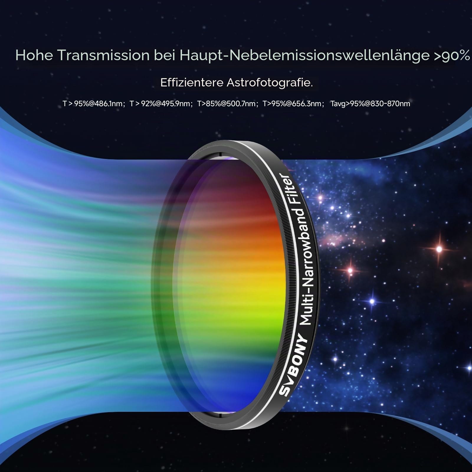 Svbony SV240 Multibandpass-Fotofilter, 2'' Teleskopfilter, NIR-Nahinfrarot-Lichtverschmutzungsfilter, Hohe Durchlässigkeit, Teleskopzubehör für Nebula Galaxy Deep Sky Urban Astrofotografie