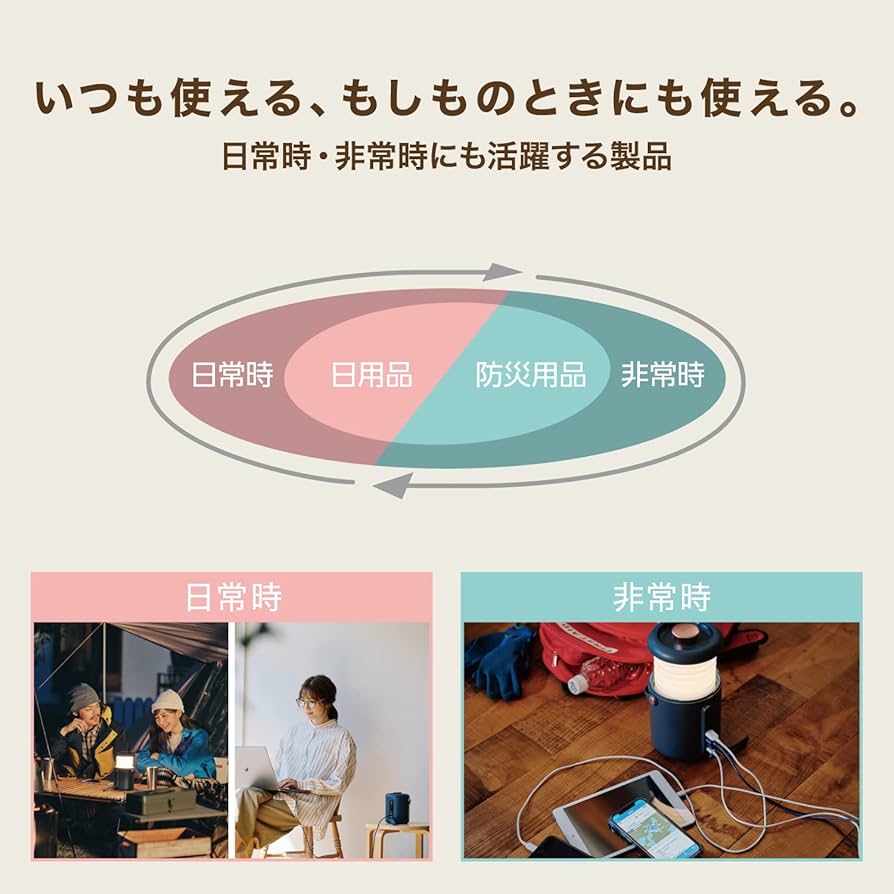 Amazon | エレコム ポータブル電源 & LEDランタン 防災