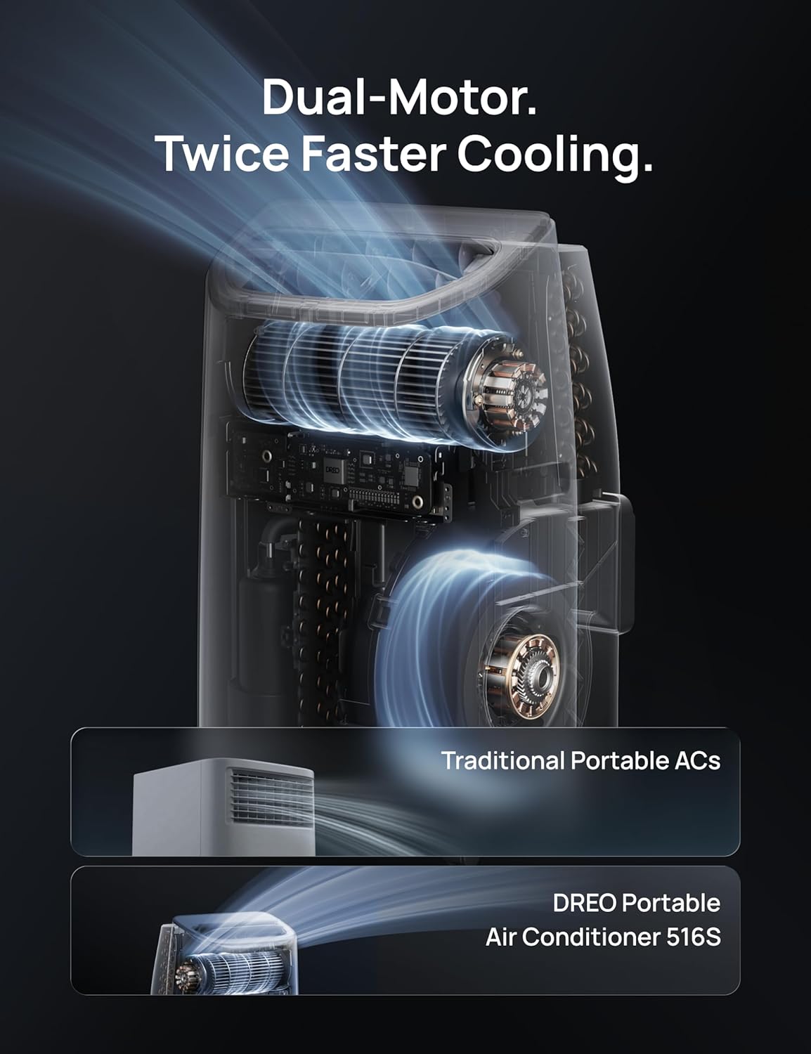 DREO Portable Air Conditioner 516S, 14000 BTU ASHRAE (10000 BTU DOE) Smart AC Unit for Bedroom with Drainage-free Cooling, Fan&Dehumidifier 3 in 1, APP/Voice/Remote, Quiet Standing AC for Room Indoors