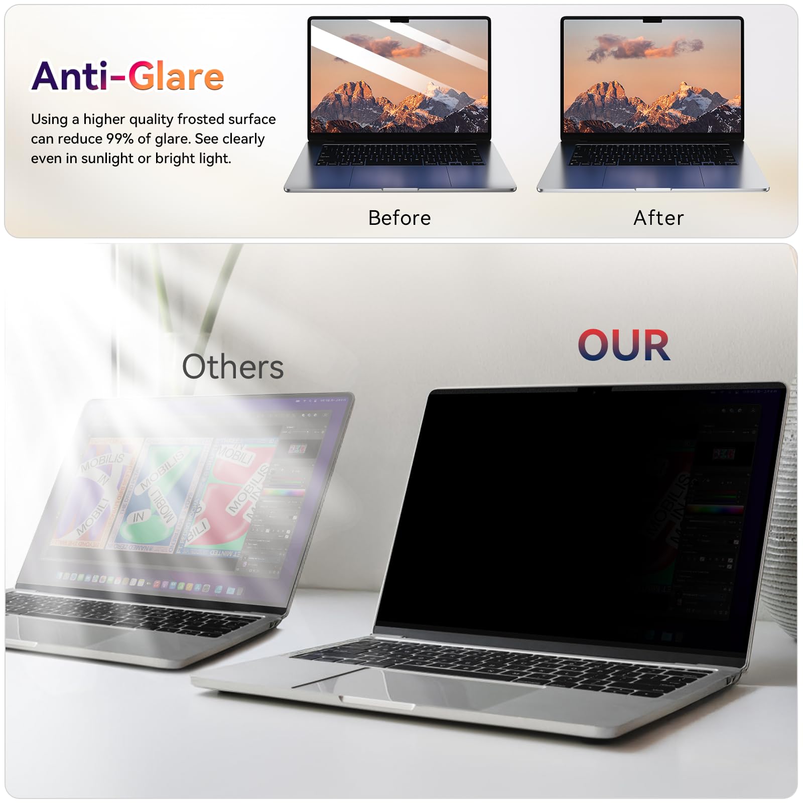 Filtre De Confidentialité Magnétique Pour MacBook Air 13.6 Pouces (M2/M3/M4 2022-2025) - Protection Écran Amovible Anti-Espion Et Anti-Lumière Bleue - Compatible Modèles A2681 A3113 A3240