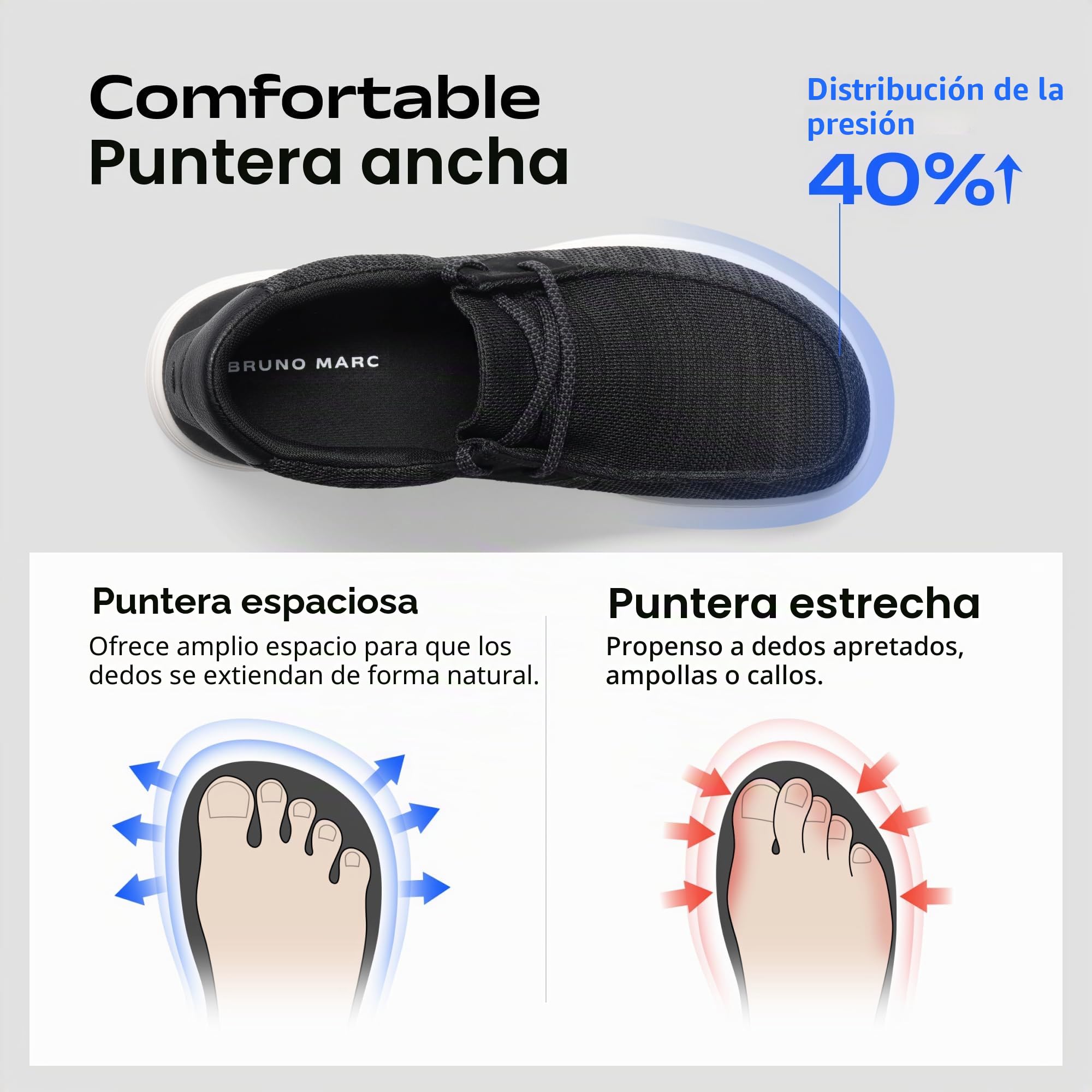 Bruno Marc Mocasines para hombre, con puntera ancha, con soporte de arco, antideslizantes, informales, ligeros, transpirables, cómodos
