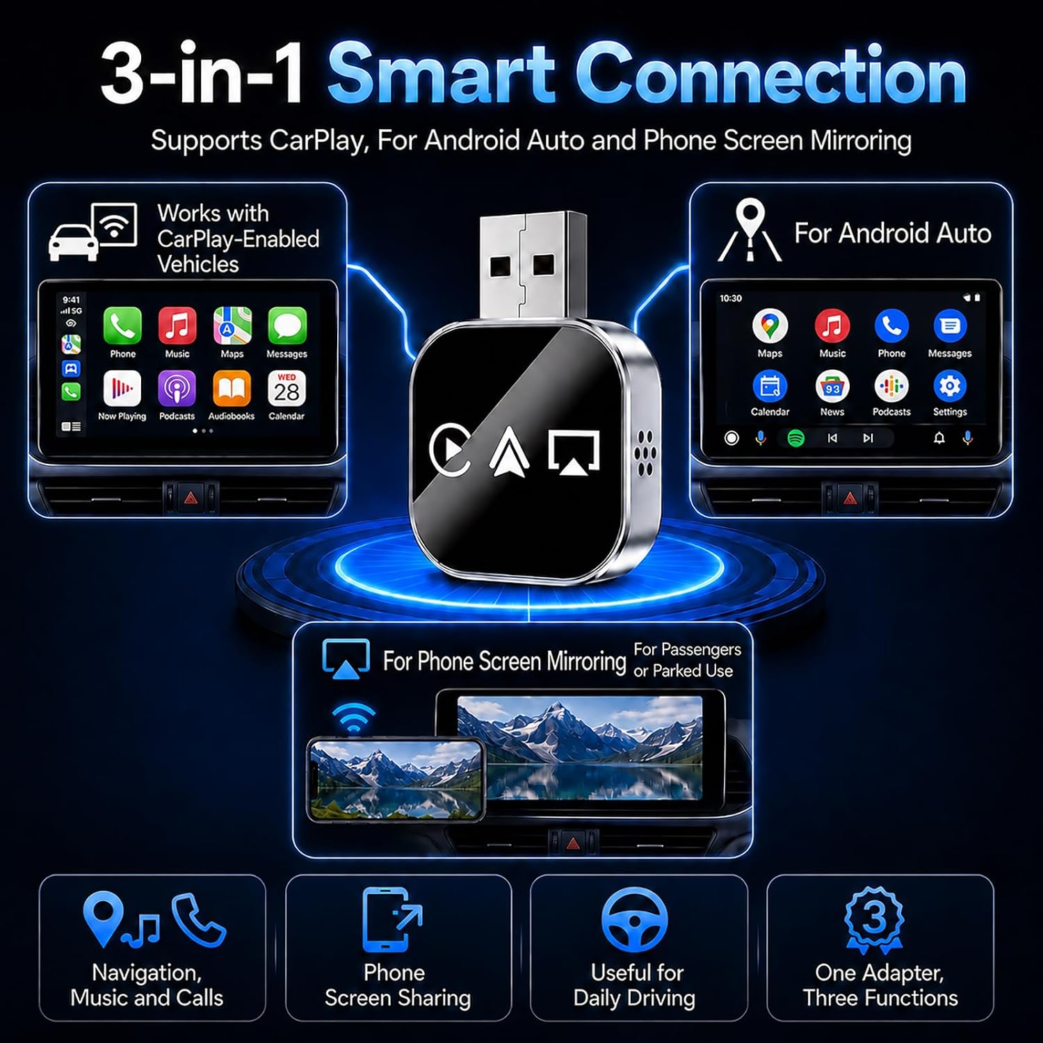 Car Accessories Screen Mirroring Adapter Auto Link Pro Carplay Movie Player 2026 TV for Apple Wireless Watch Bluetooth with iPhone Cute Gadgets Cool Electronics Automotive Video Drive