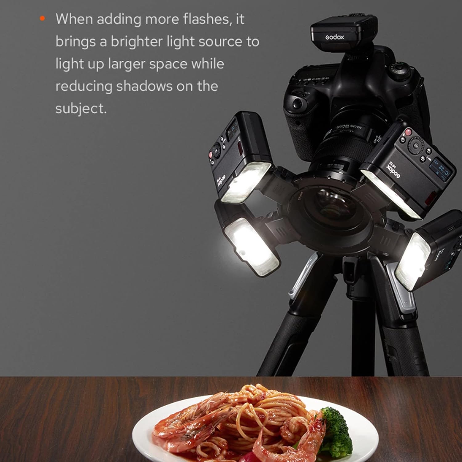 Godox MF12 MF12-K2 Macro Flash w/Godox X2T-C Trigger 12W, 2.4G Wireless Control, TTL/M Mode, Built-in 3.7V/6.29W Lithium Battery, for Nikon, Sony, Canon, Fuji, Olympus, Panasonic and Leica