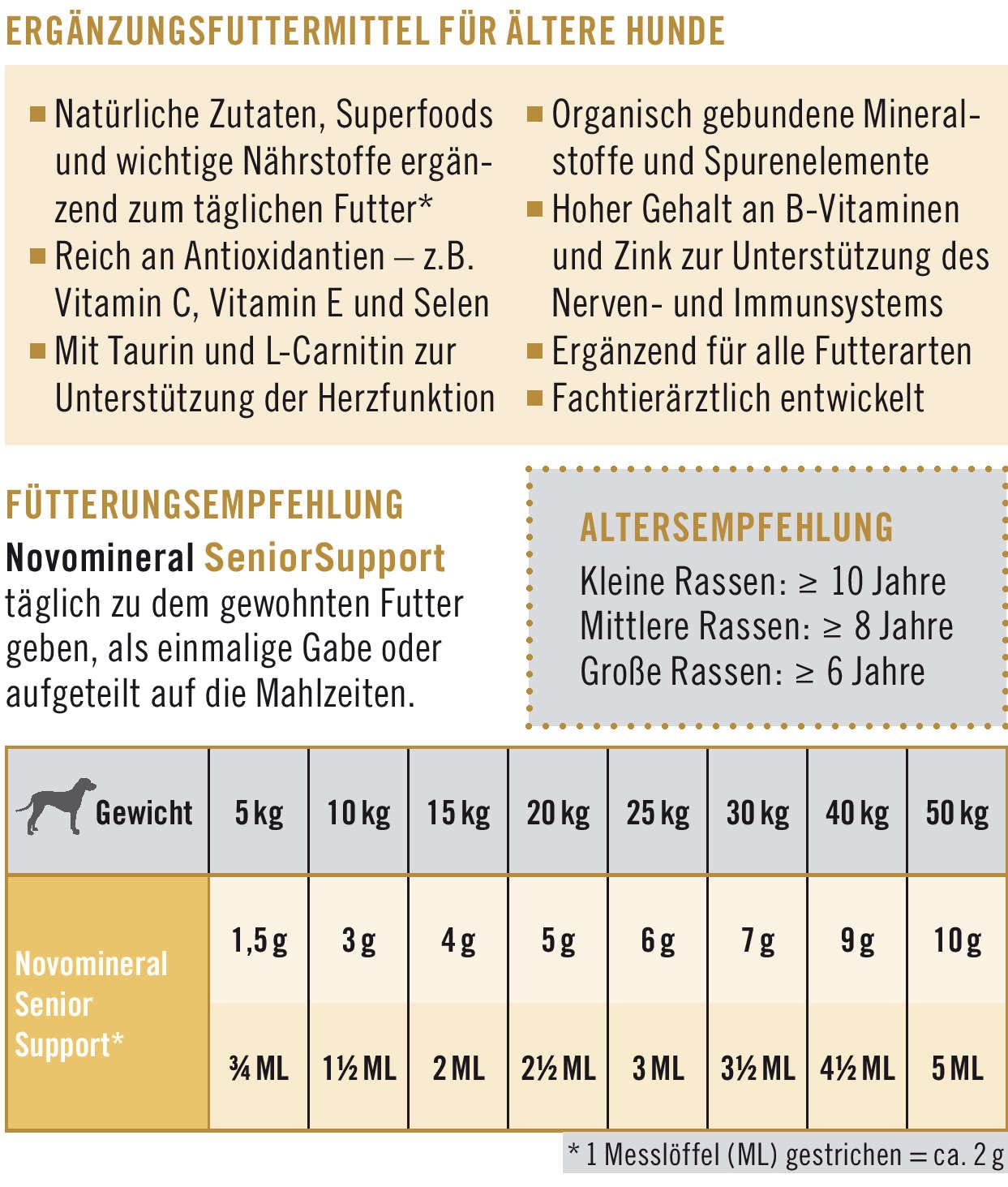 napfcheck Novomineral Senior Support - für Hunde - 400 g