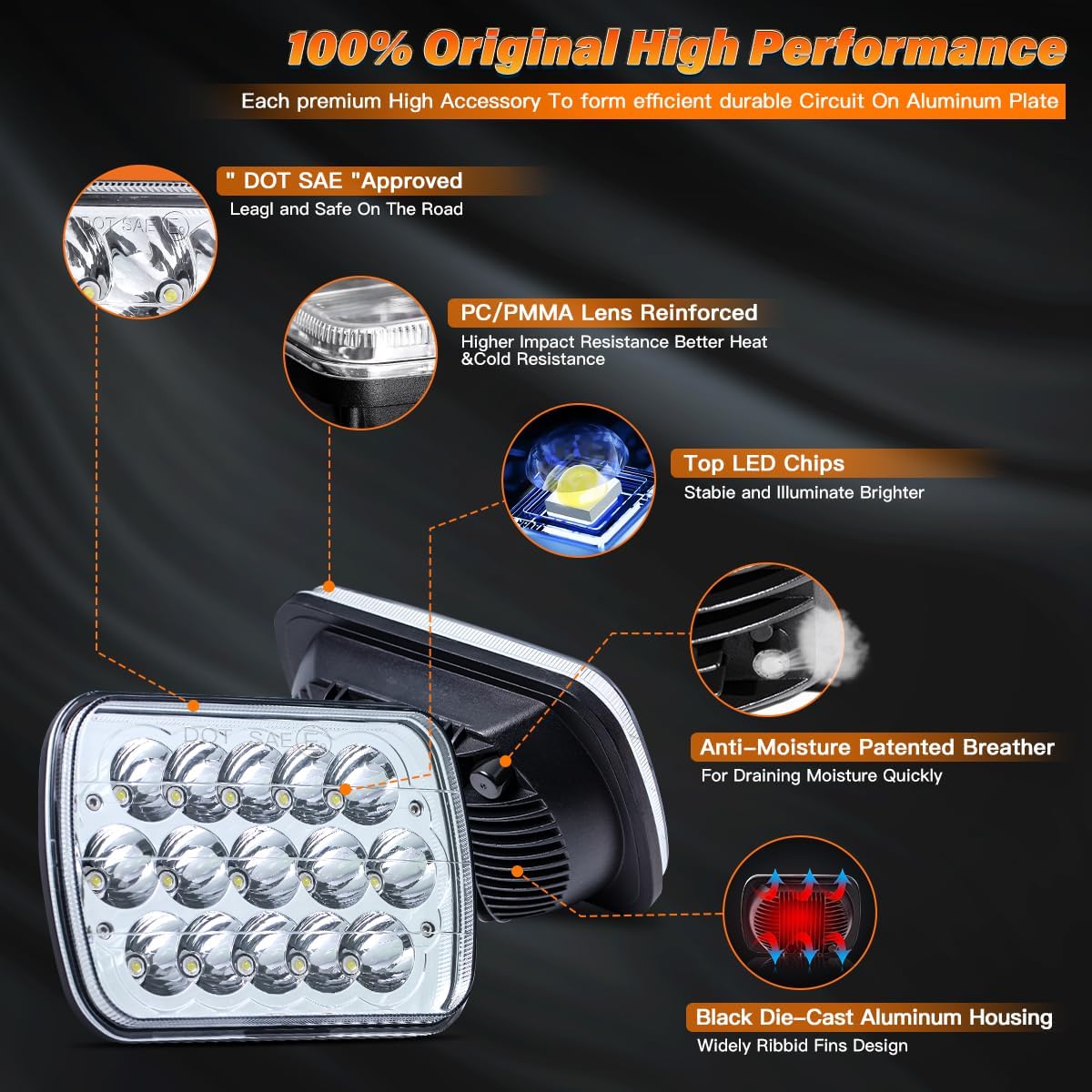5x7 7x6 In LED Headlights with H4 Relay Wire Harness DOT Approved High/Low Beam H6054 Rectangular Headlight for Truck Offroad Van SUV Blazer Ford GMC Replace for H6545 H6052 H5054 H6545 Socket