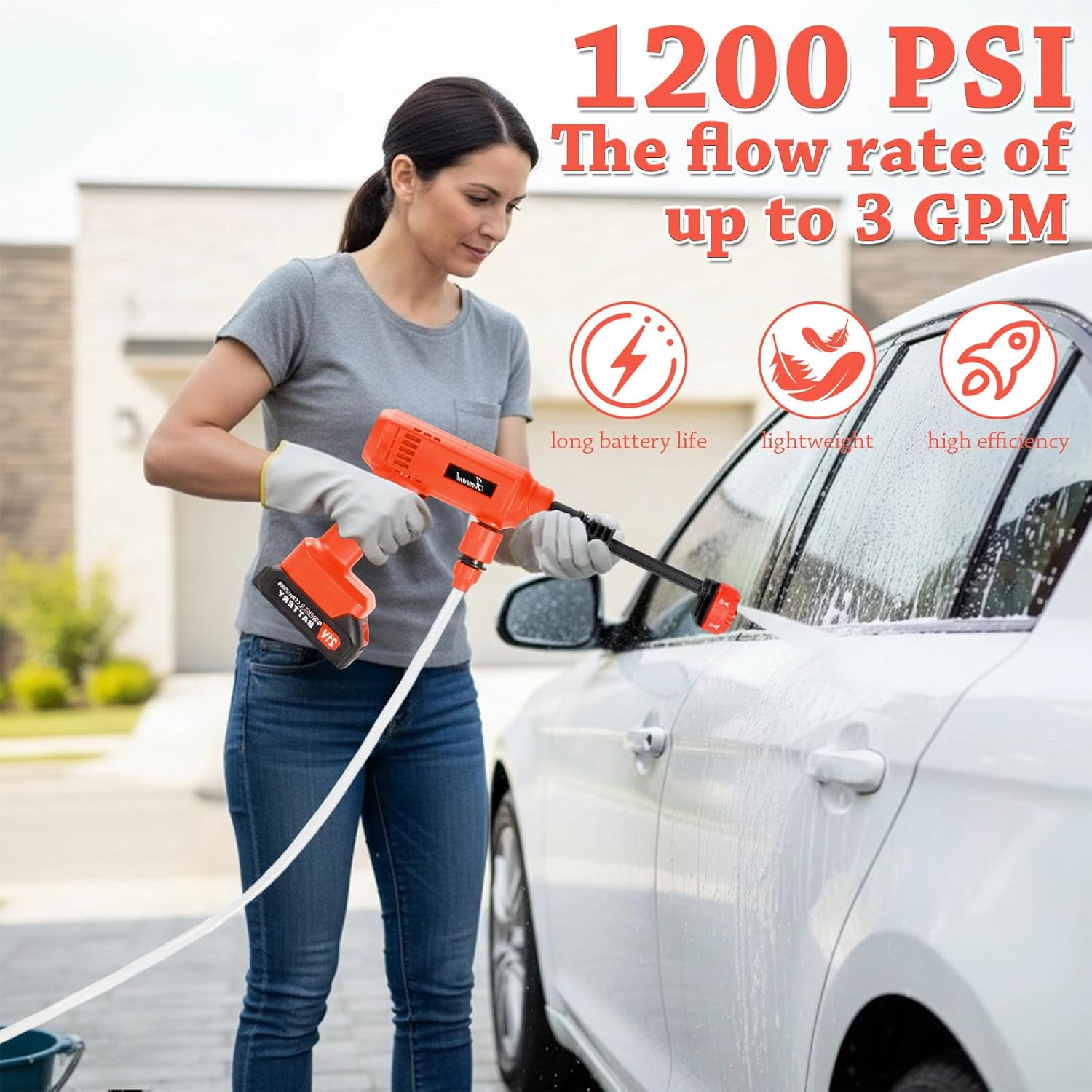Power Washer,1200PSI Cordless Pressure Washer with 2×21V Battery&6-in-1 Multi-Function Nozzle,Portable Pressure Washer Suitable for Cleaning Vehicles, patios, Glass,and Floors (red)