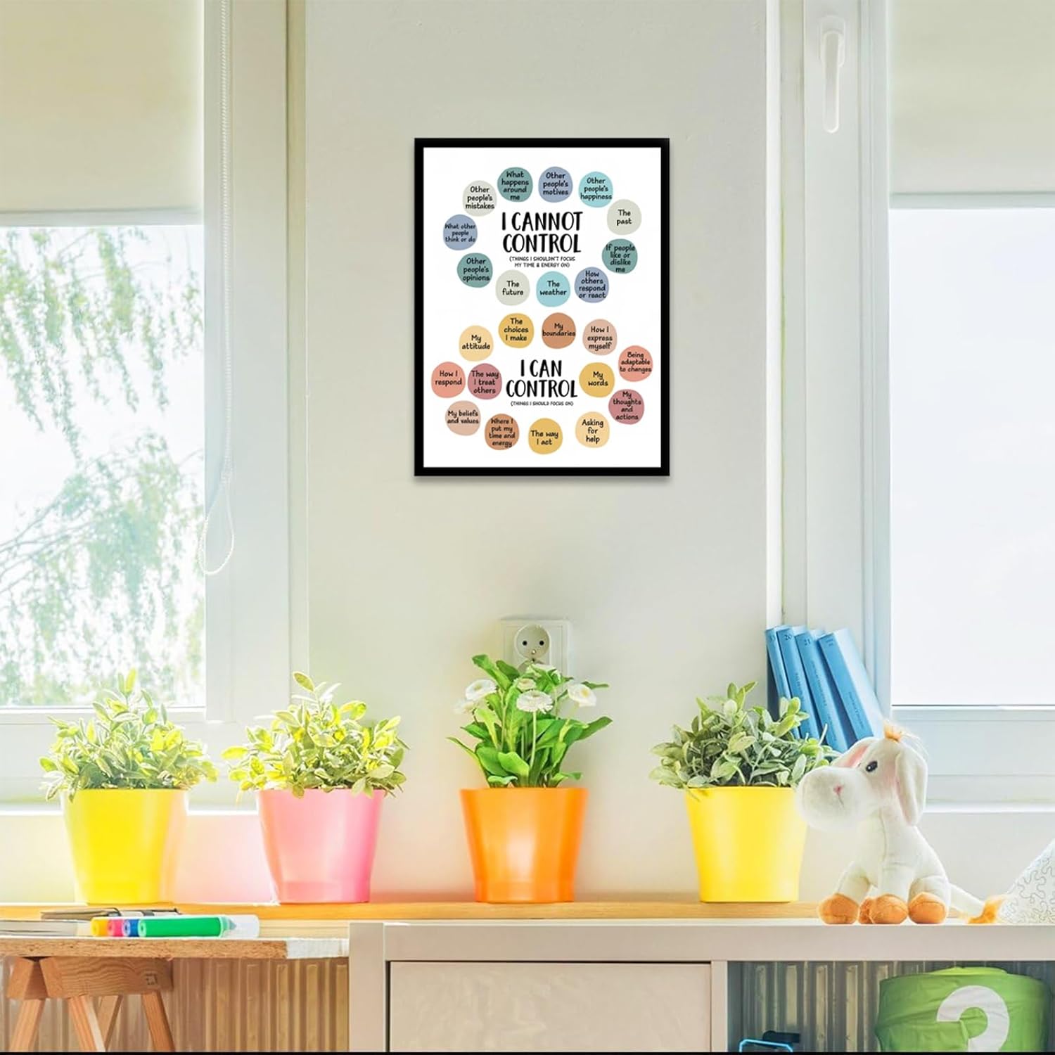 Framed Mental Health Wall Art Therapy Office Wall Decor Things I Can Control Poster School Counselor Canvas Print for Office Classroom Bedroom 12x16in