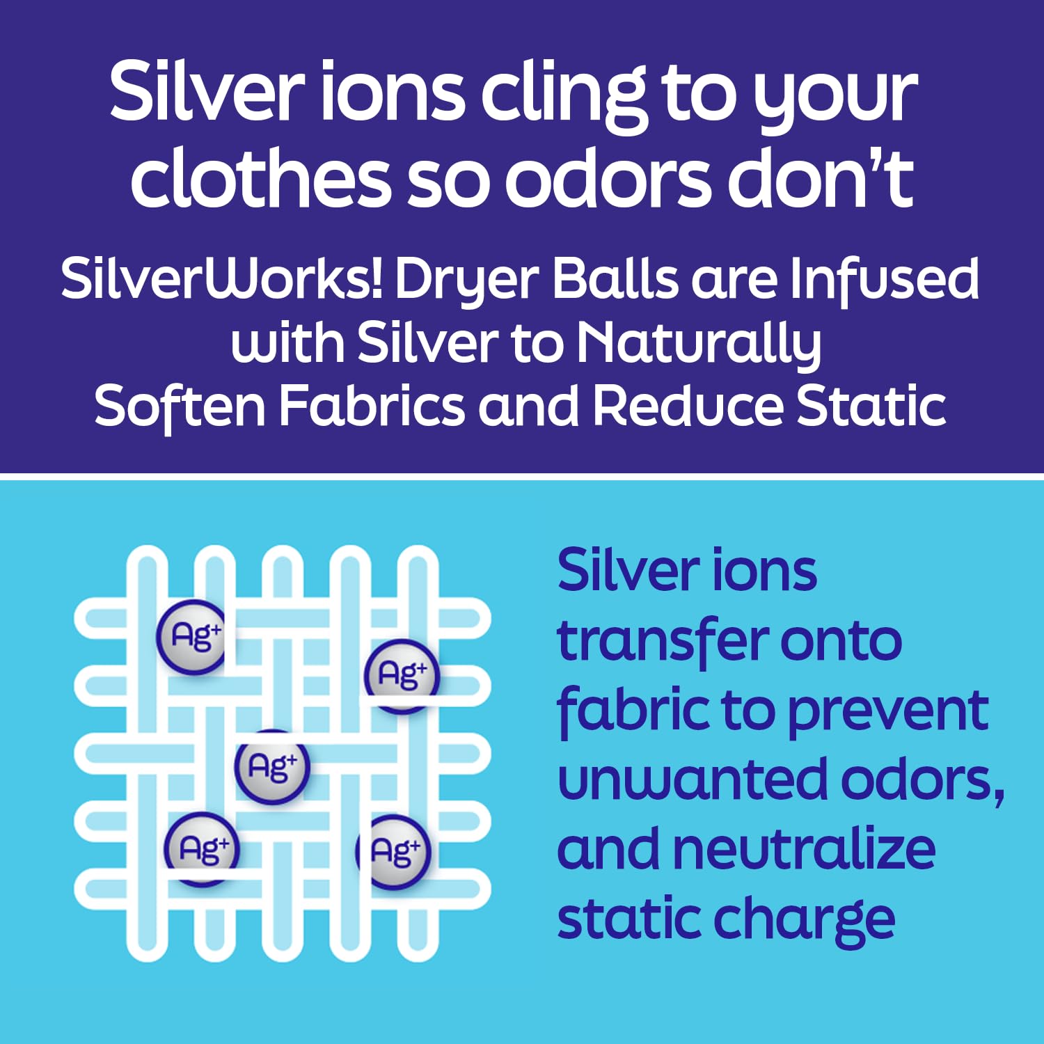 SilverWorks! Bolas de lana para secadora reutilizables para lavandería, eliminadoras de olores, bolas de lavandería con tecnología plateada, suavizante de tela natural y reductor estático, reduce el 4