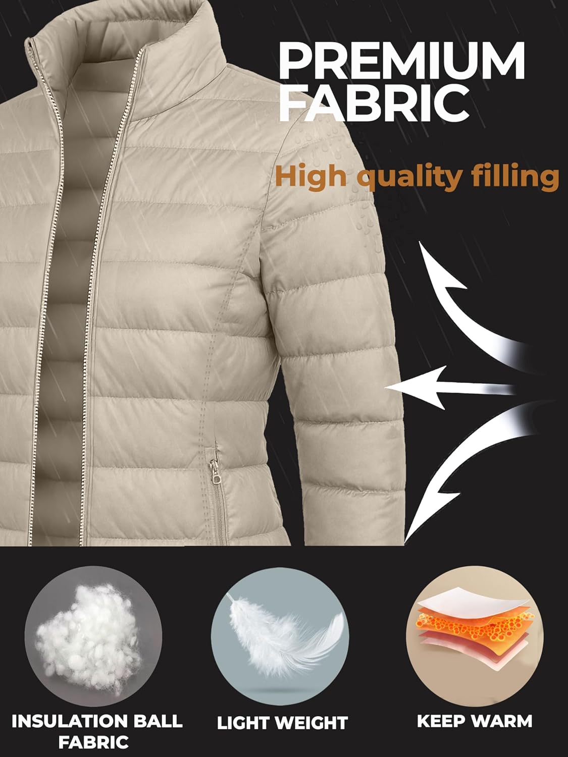 URBAN BUCK Packable Puffer Jacket Women Lightweight Travel Winter Plain Puff Foldable Jacket for Women
