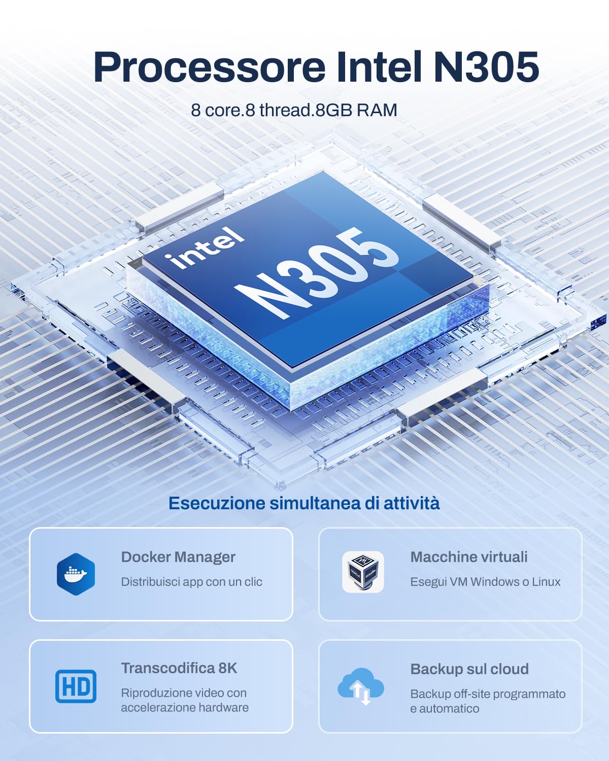 TERRAMASTER F4-425 Pro NAS – 4 Bay, Intel N305 8-Core, 8GB RAM, 5GbE LAN x2, M.2 x3, TOS 7 AI-Native, OpenClaw Support per Casa, Aziende e Server Multimediali (Diskless)