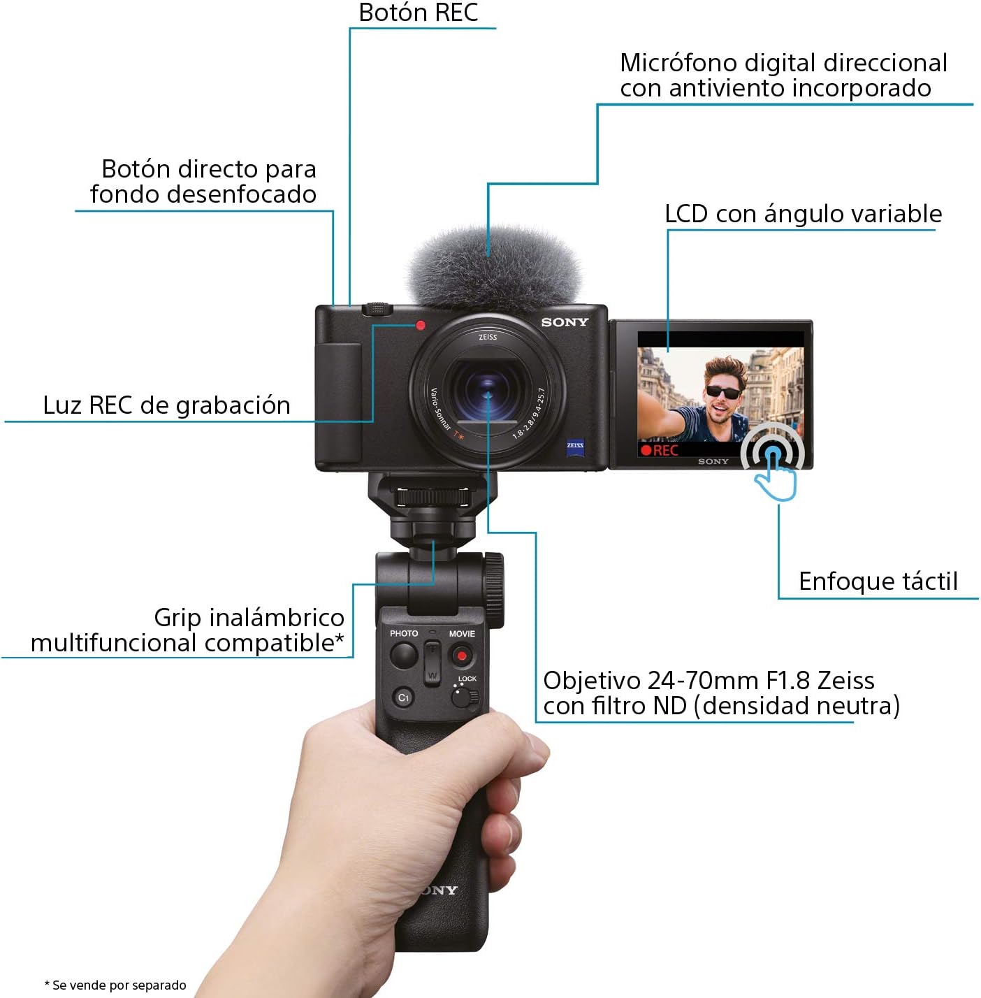 Sony ZV-1 – Cámara compacta Premium ZV1AB.CE3 Cargador Incluido (Sensor de Tipo 1,0, Lente F1.8-2.8 de 24 a 70 mm, vídeo 4K, Enfoque automático de Ojos, Pantalla inclinable, para Fotos y vídeos) 4