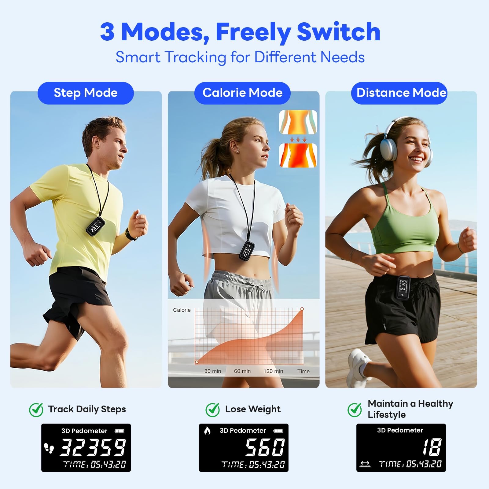 3D Podometre Non Connecté, Podomètre Précis à Clipser, Podometre Marche Pas et KM Calories, Compteur de Pas avec Grand Écran LCD, pour Marche, Course, Jogging, Randonée