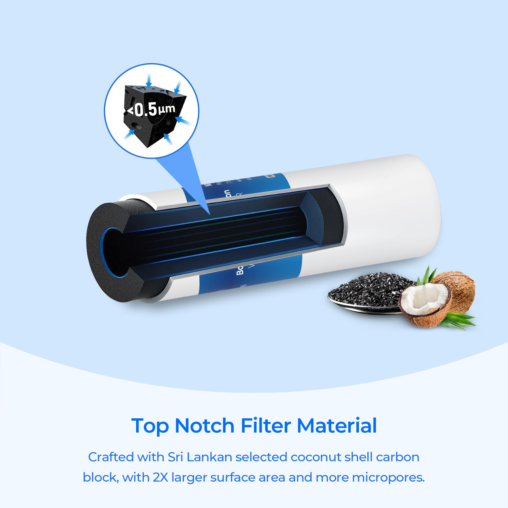 51300C Water Filter Replacement Compatible with Elkay 51600C 51299C ERF750 Universal Filtration Kit EWF3000 Halsey Taylor 55898C 55897C — view 5