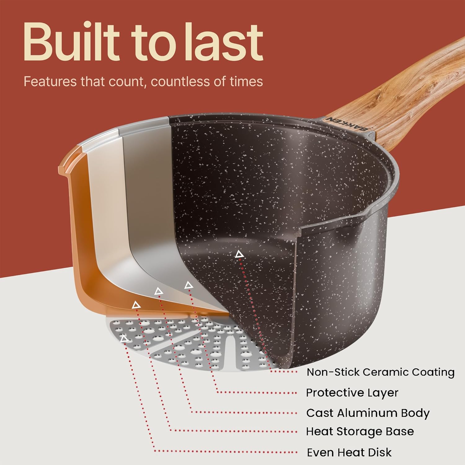 Bakken Master 20 Piece Cookware Set - Pots and Pans with Handle Grips and Tempered Glass Lids, With 6-piece Bakeware Set, Nonstick Granite Coating, Ceramic Max Temperature (Up To 500°F), Brown Marble