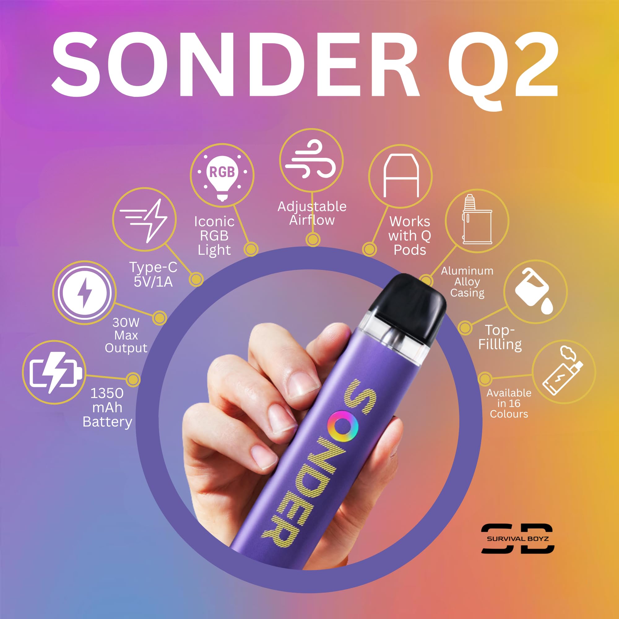 Geekvape Sonder Q2 Vape Kit [Blinky Black + 3x 0.8Ω Pods]