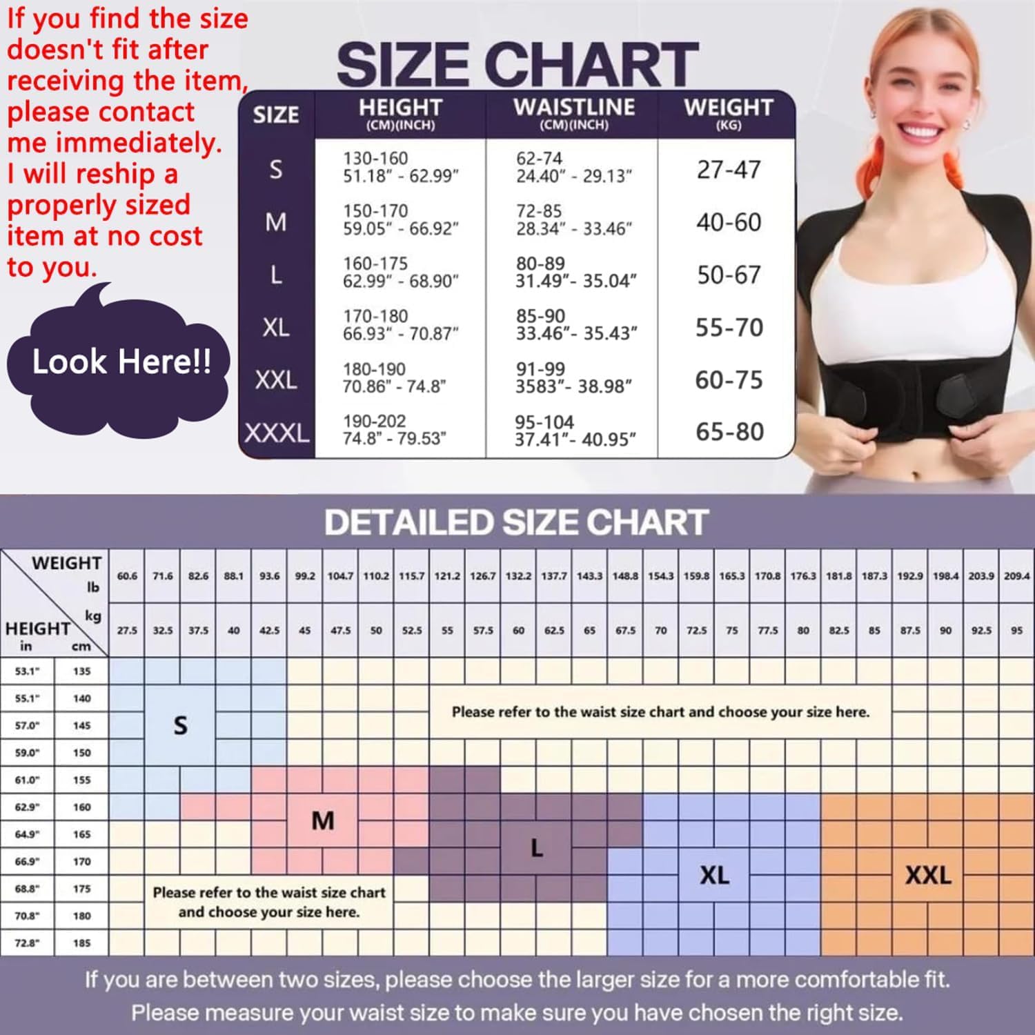 2.0 Upgraded Posture Corrector for Women and Men - Back Brace Shoulder Straightener, Adjustable Back Support, Scoliosis, Hunchback, Hump, Thoracic, Spine Corrector