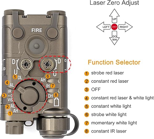 Miniatura 2 de Airsoft Upgrade Metal Tactical PEQ Aiming Laser Sight with LA23 Dual Pressure Switch, 8 Modes with RedGreen+IR+White Light with Brightness Adjust,