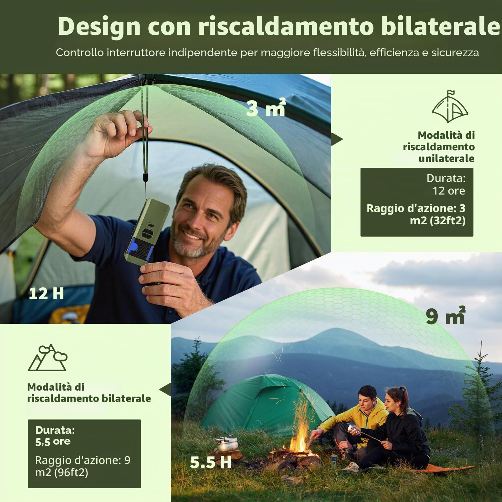 WhiteRhino 3-IN-1 Dispositivo Repellente per Zanzare da Esterno con Torcia, Repellente Elettrico con Riscaldamento a Doppia Faccia, IP67 Impermeabile, Batteria 9000mAh, per Patio, Viaggi (Verde)