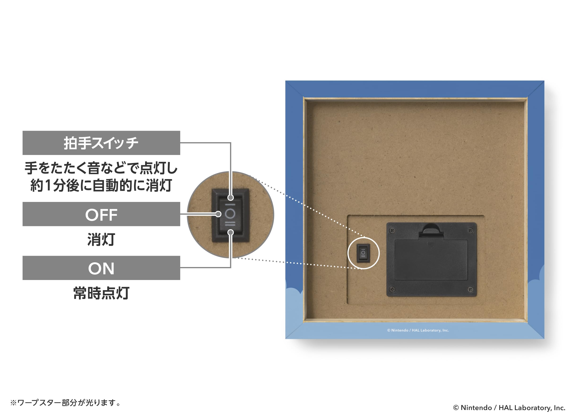 Amazon.co.jp: 星のカービィ 光るキャンバスアート×ギフトボックス