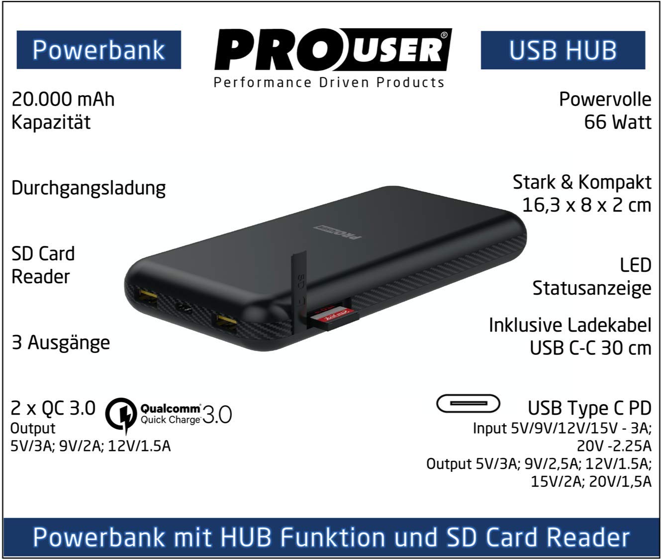 Pro User Batterie externe 3 en 1 + hub USB + lecteur de carte SD ; batterie haute performance de 20,100 mAh : 30 W USB-C Power Delivery Plus 2 x 18 W USB-A, câble USB et étui de voyage inclus : charge