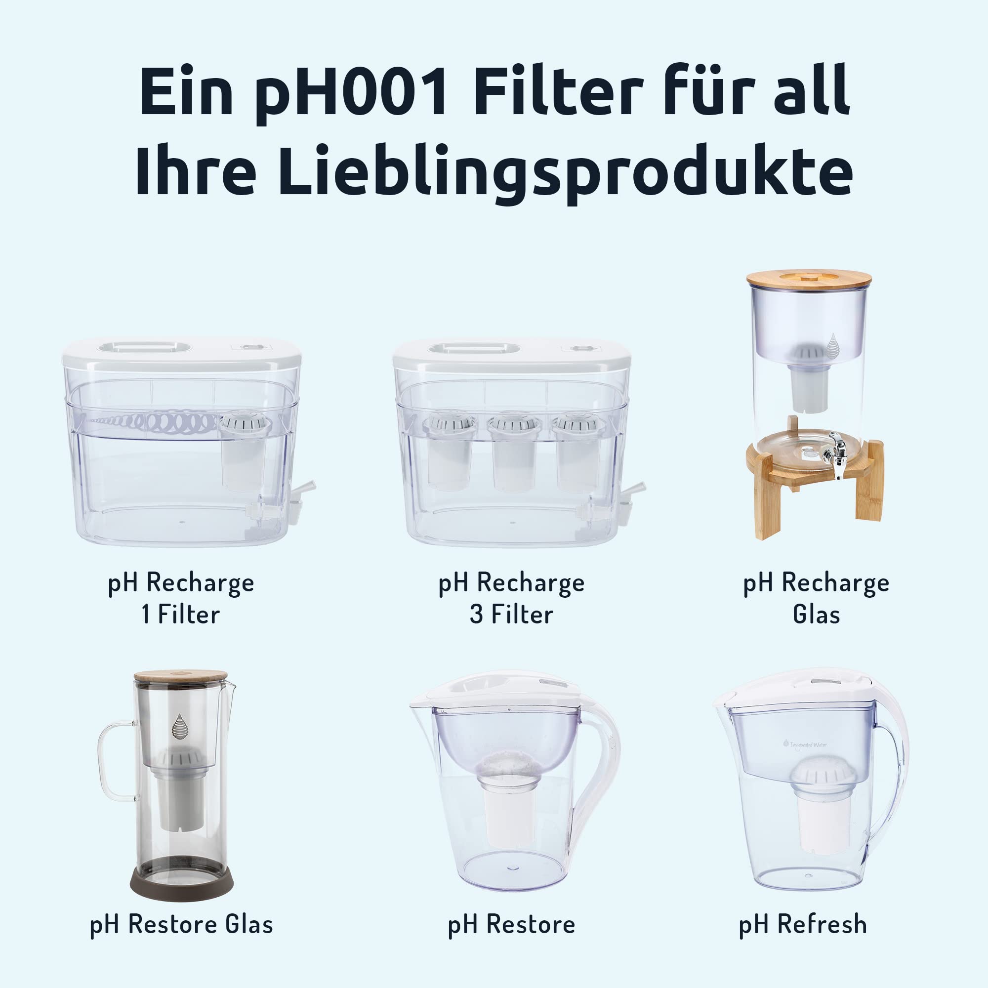 PH001 Filterkartusche für natürlich gereinigtes, basisches, ionisiertes Trinkwasser - Ersatzfilter für pH RECHARGE, pH RESTORE & pH REFRESH - Trinkwasseraufbereitung - für 360 l Wasser - 3er-Pack