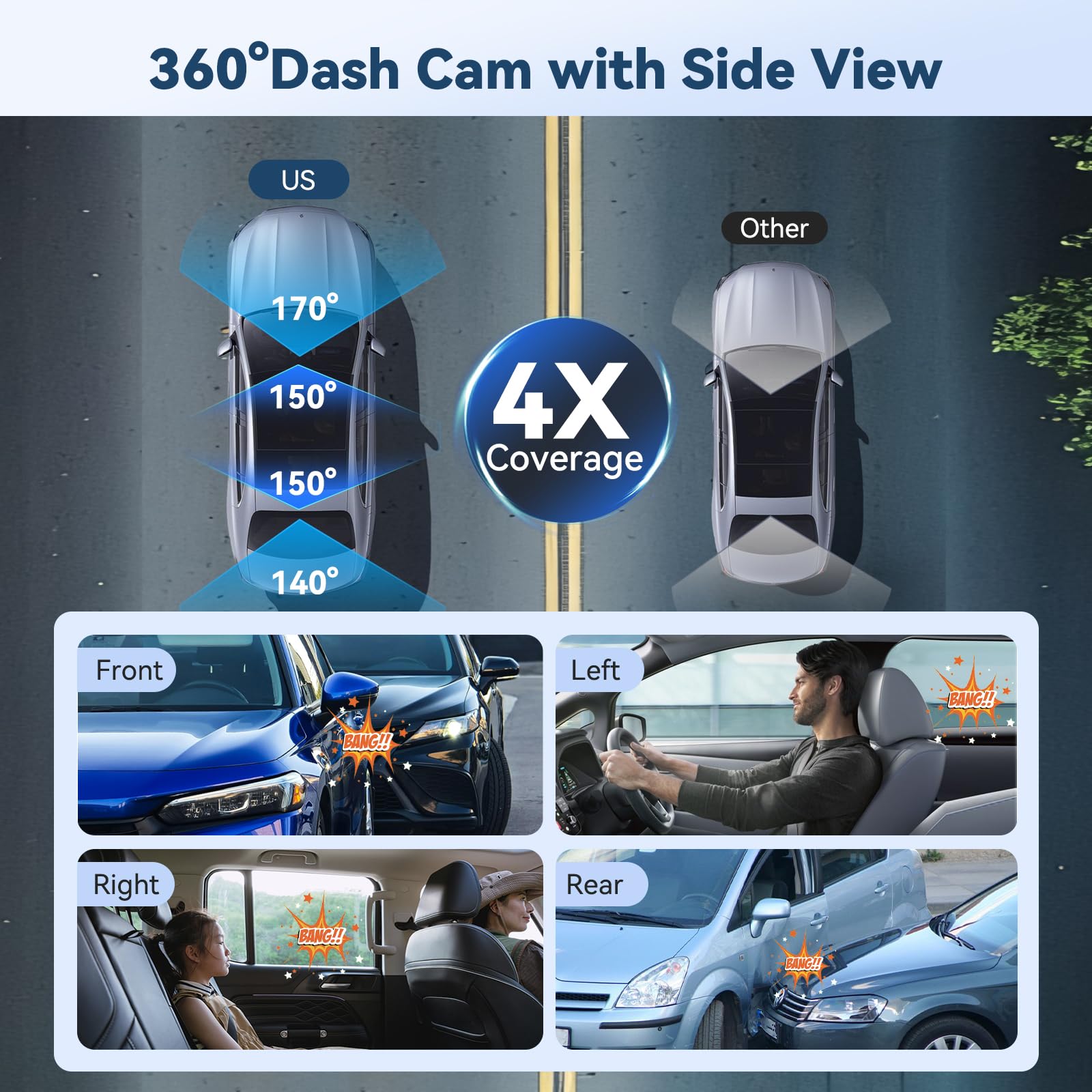 4 Kanal Dashcam Auto Vorne Hinten 4K+1080P mit WiFi,Dash Cam Auto Kamera 3" IPS Bildschirm,Kostenlose 64 GB Karte,Nachtsicht,G Sensor,Loop-Aufnahme,APP Steuerung,170°Weitwinkel WDR