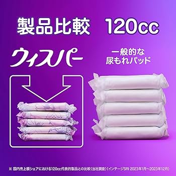 ウィスパー尿ケアパッド50cc 38枚入り×14パック　大量　まとめ売り ウィスパー尿ケアパッド50cc 38枚入り×14パック 大量 まとめ売り