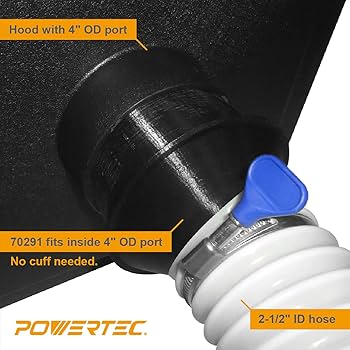 MINI POWER UC-75 ドーザバケッター ZX76-31R75PP-S+ Mini-Circuits | Mouser