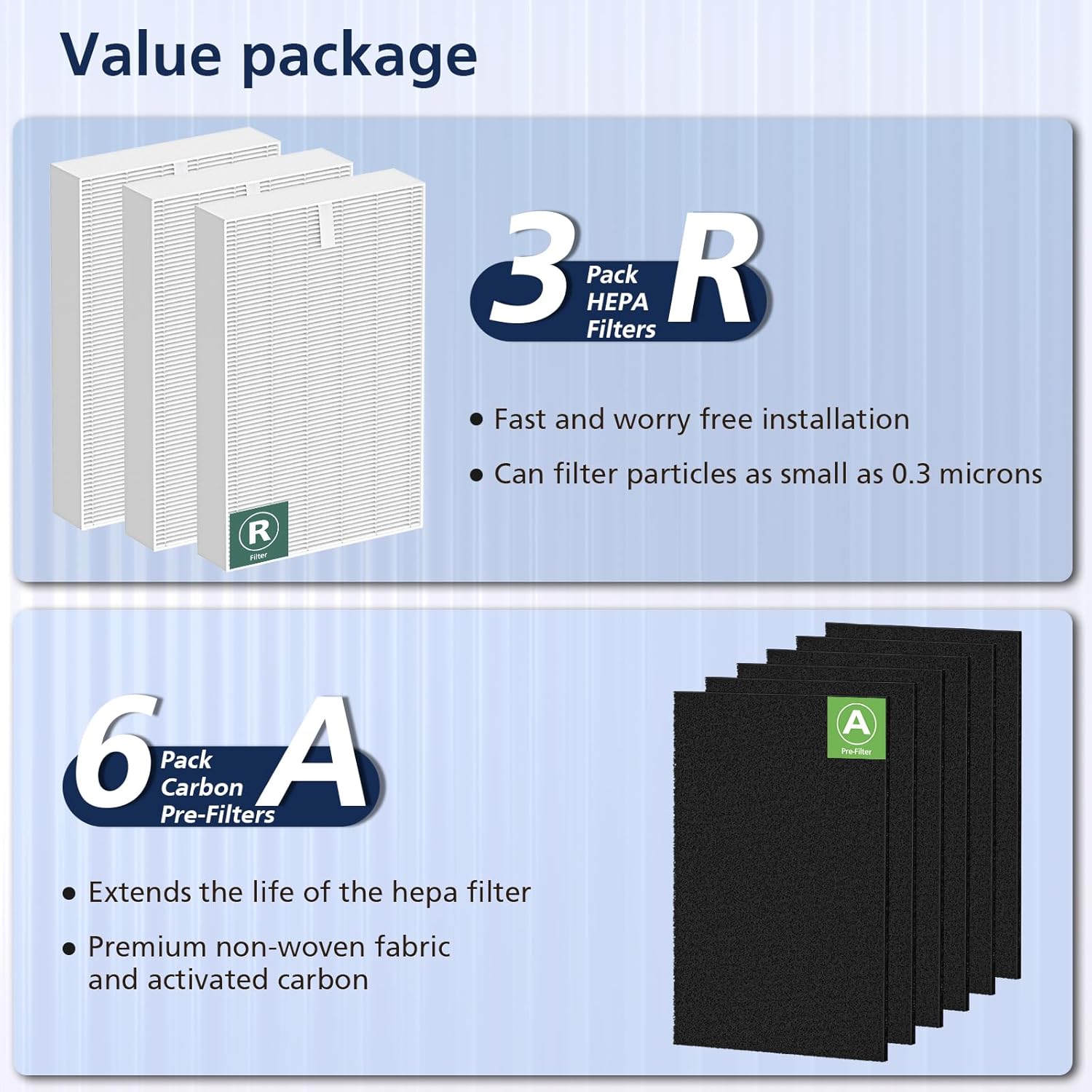 HPA300 HEPA Filter Replacement for Honeywell HPA300, HPA300VP, HPA304, HPA3300, HPA5300, HPA8350 Series Air Purifiers, Replace ‎HRF-R3 & HRF-A300 (3pcs HEPA Filters R + 6pcs Carbon Pre-Filters A) - Image 3