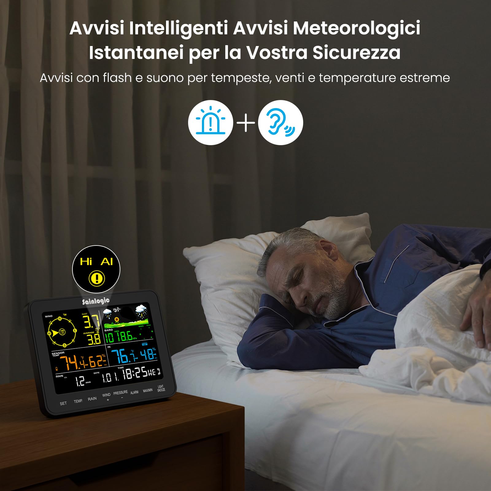 Sainlogic 5-in-1 Stazione Meteorologica Professionale, Stazione Meteo con Sensore Esterno, Pluviometro, Anemometro, Termometro, Igrometro, Previsioni Meteo, Pressione Atmosferica, Giardino